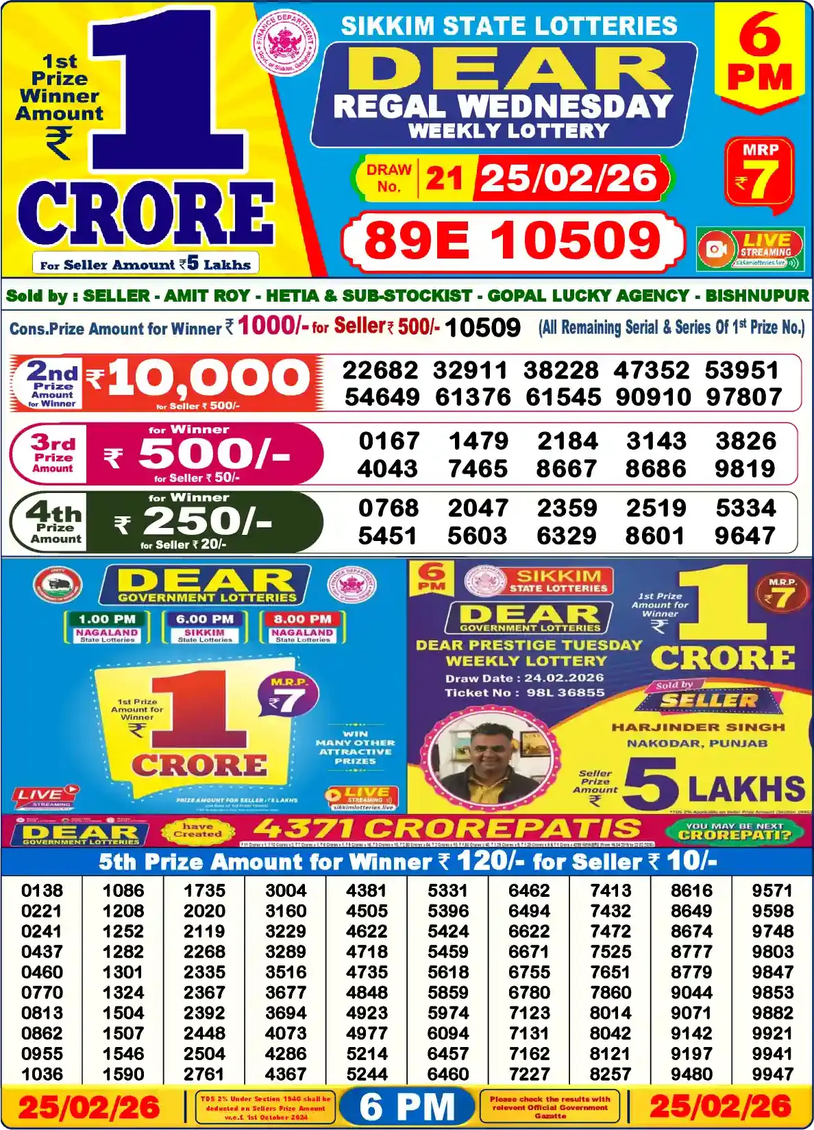Lottery Sambad 25.02.26 Dear Lottery Result 6pm