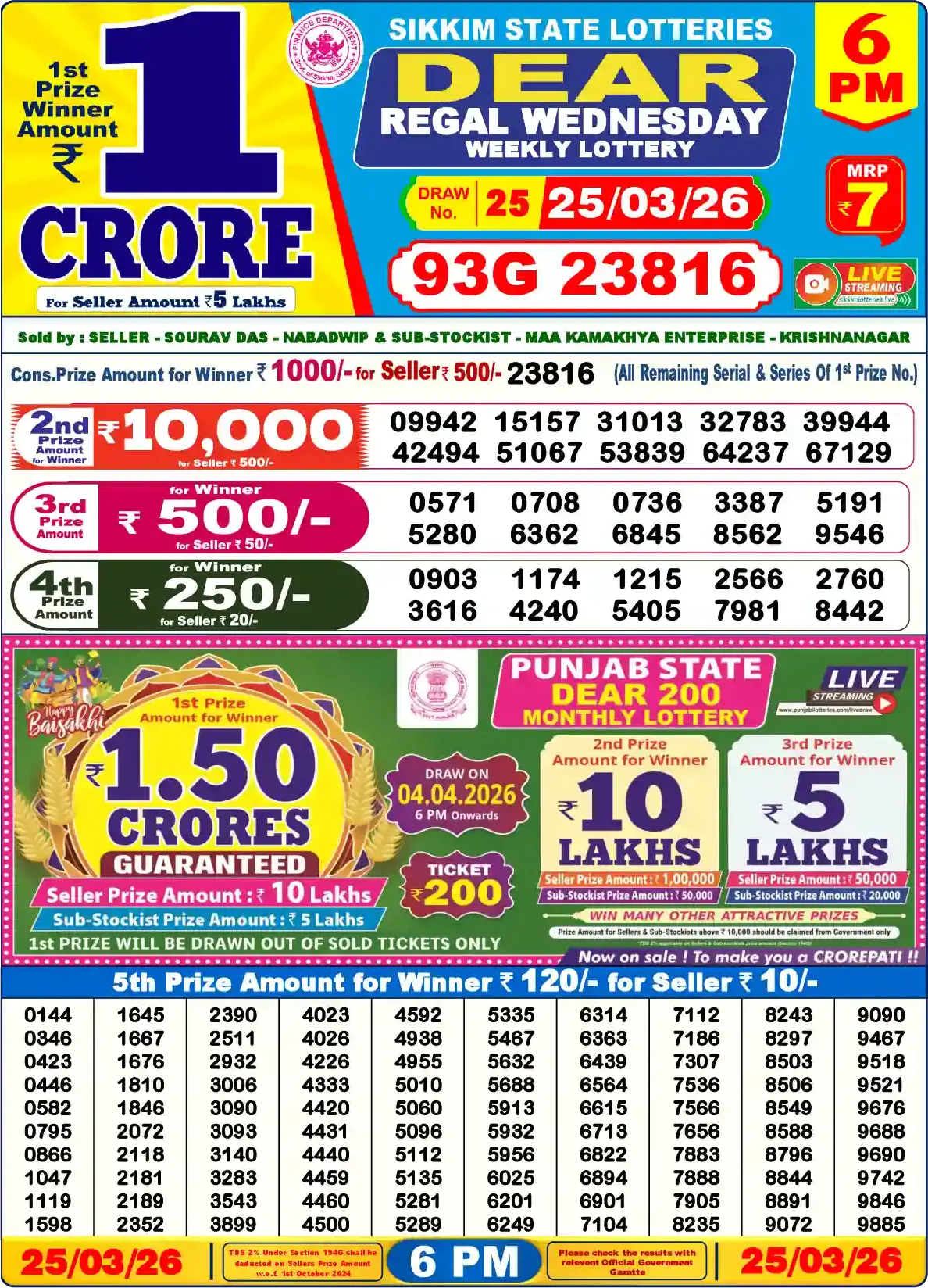 Lottery Sambad 25.03.26 Dear Lottery Result 6pm