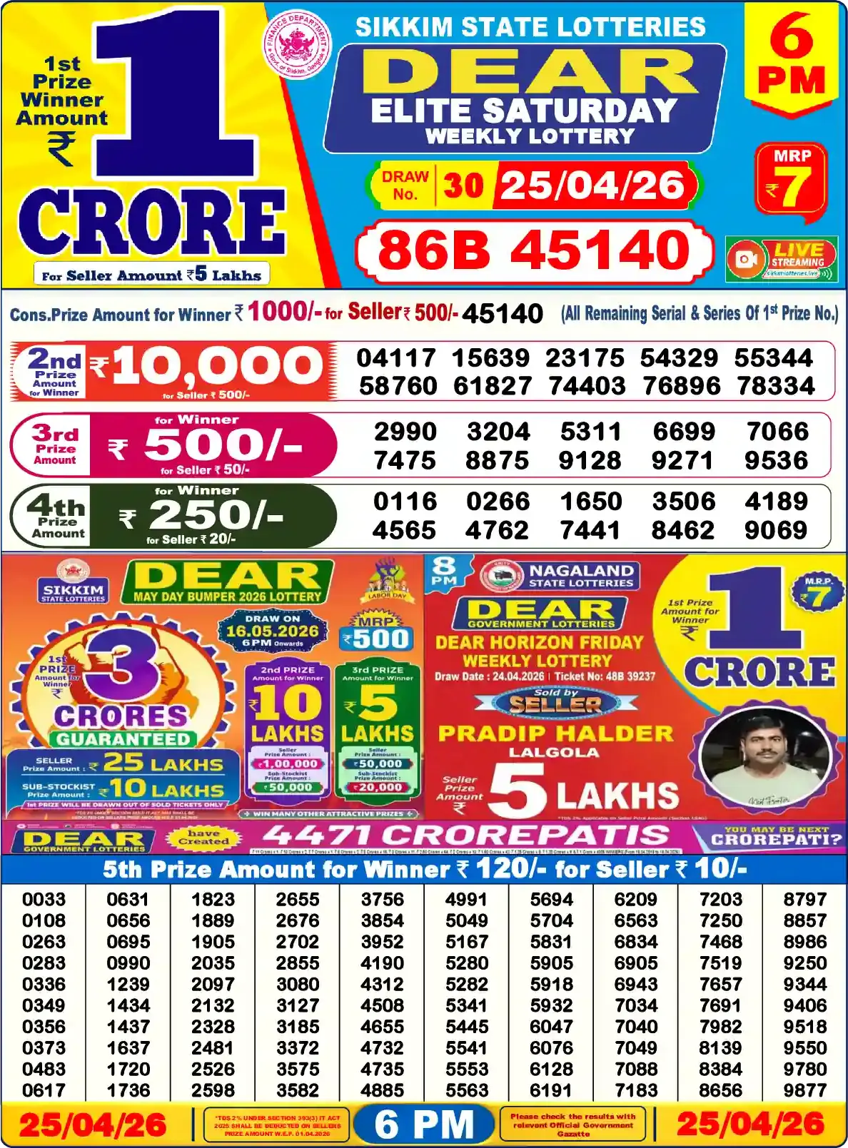 Lottery Sambad 25.04.26 Dear Lottery Result 6pm