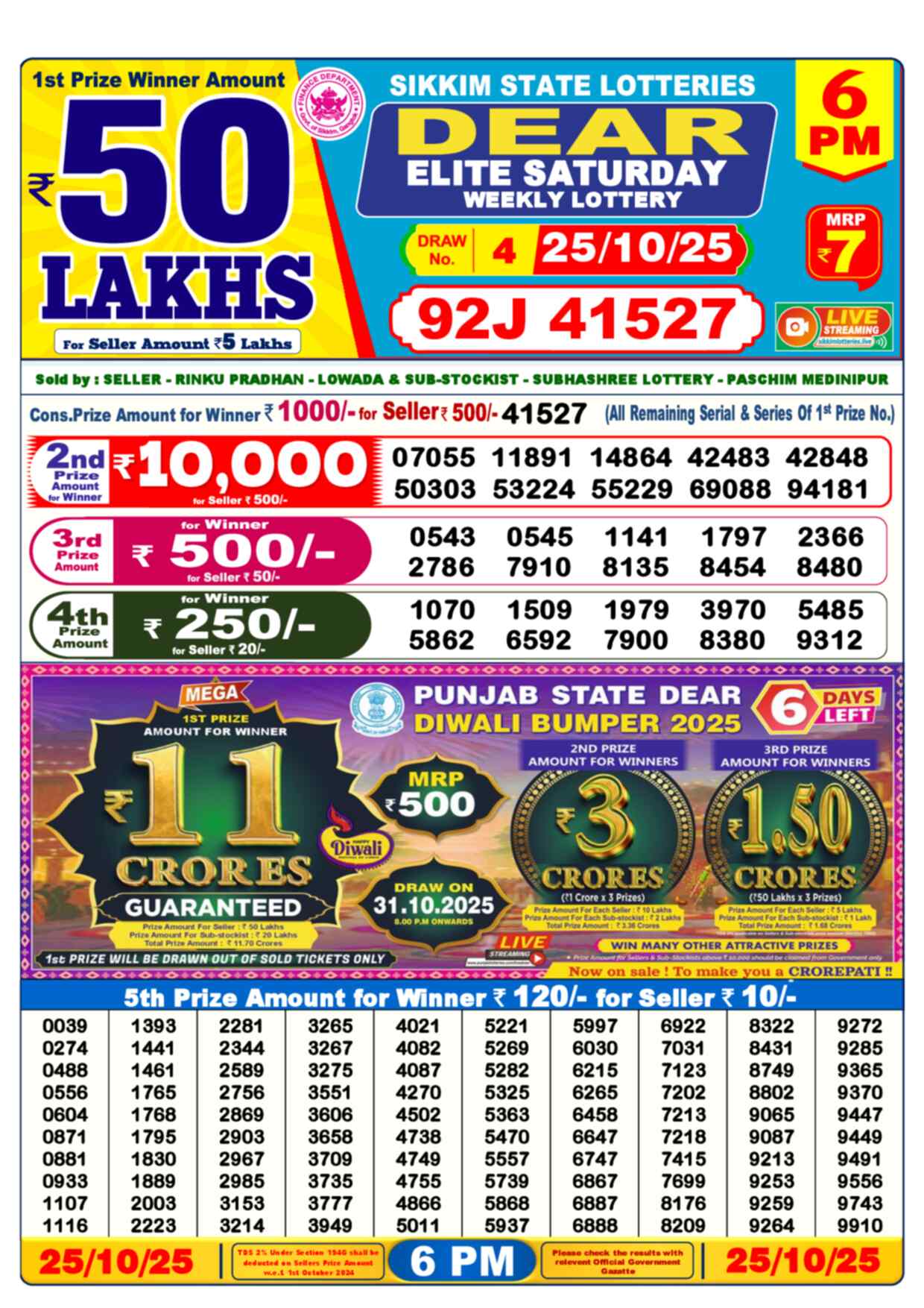 Lottery Sambad 25.10.25 Dear Lottery Result 6pm