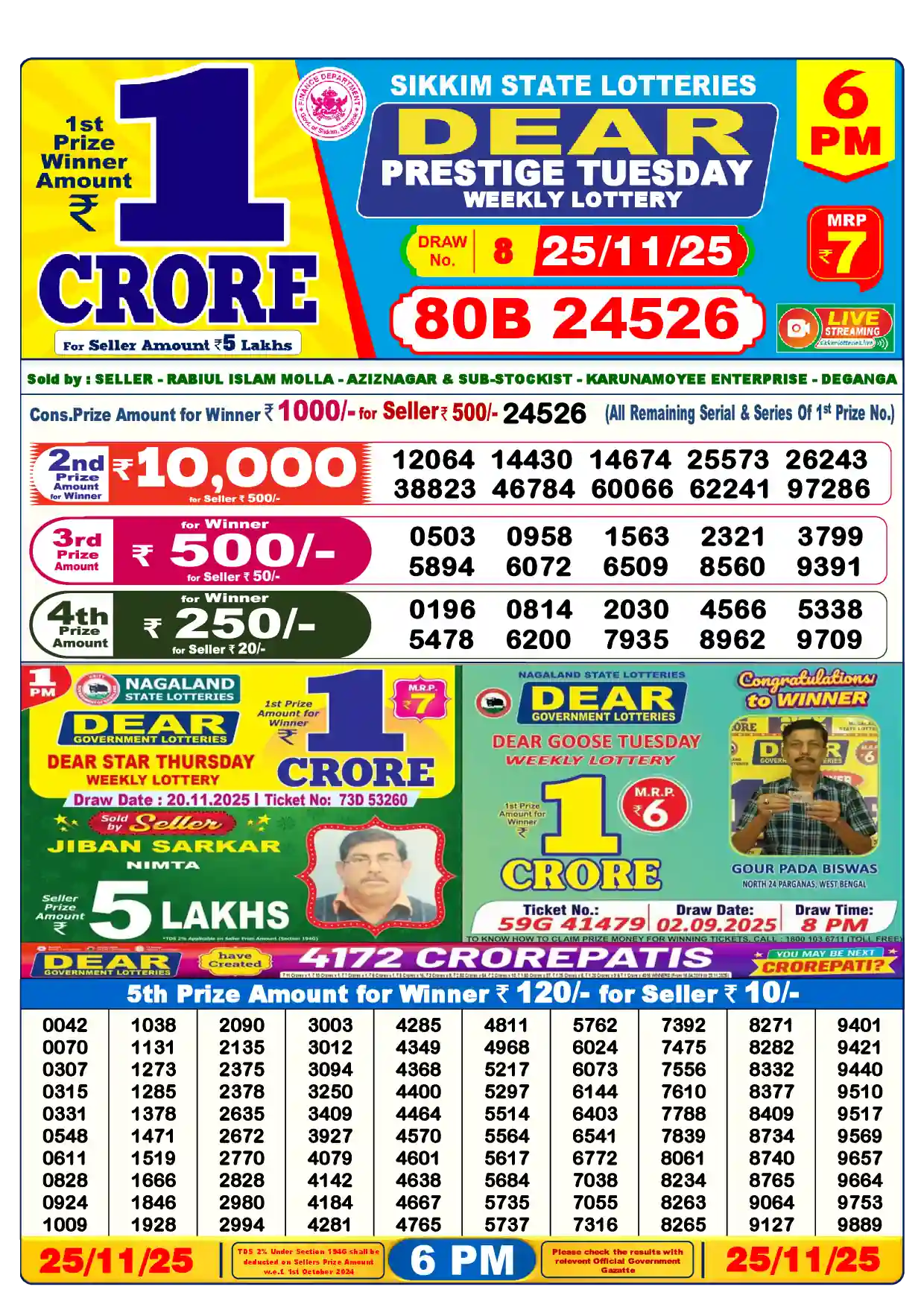 Lottery Sambad 25.11.25 Dear Lottery Result 6pm