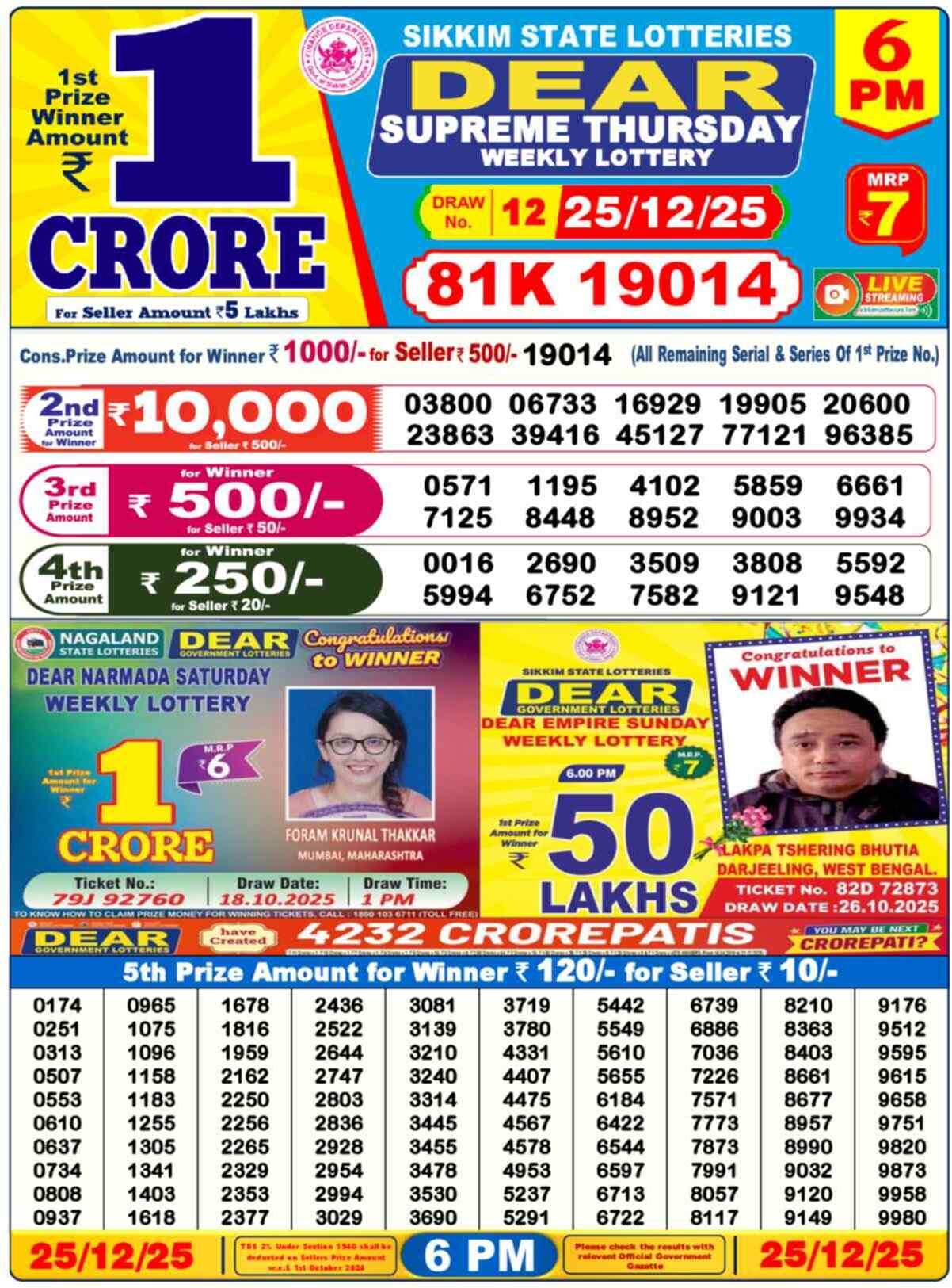 Lottery Sambad 25.12.25 Dear Lottery Result 6pm