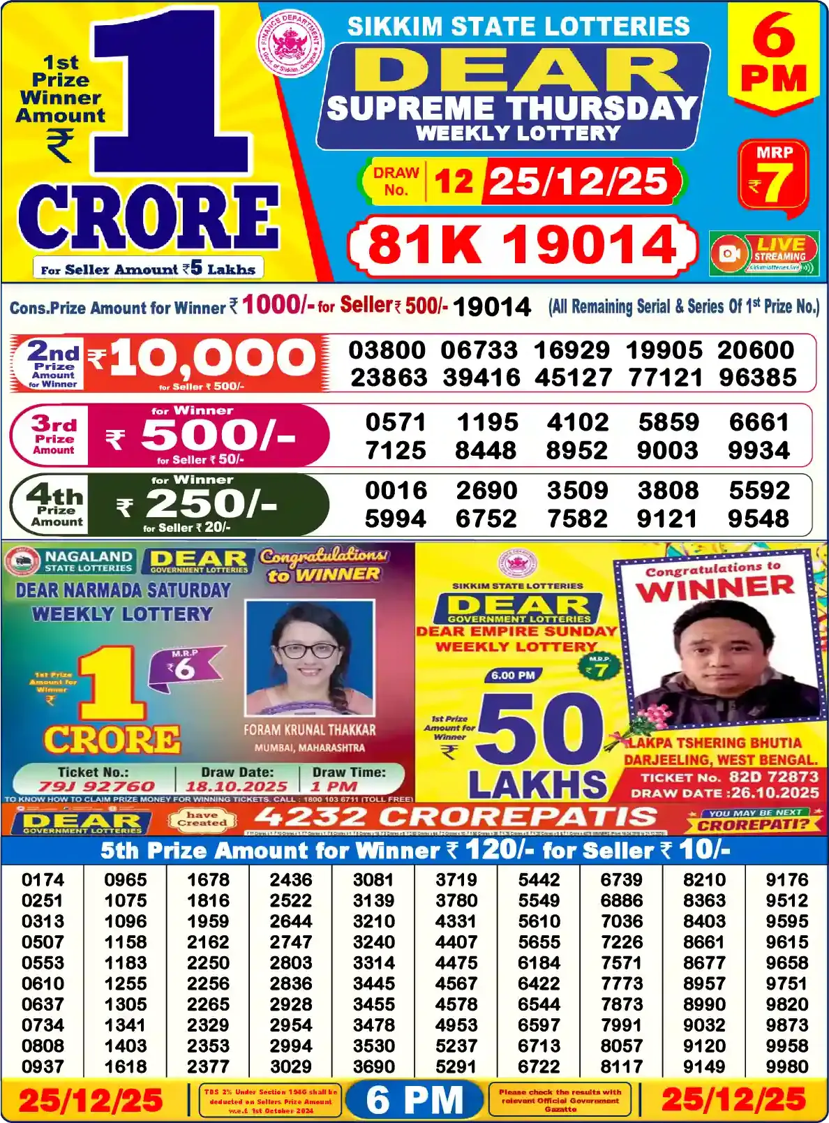 Lottery Sambad 25.12.25 Dear Lottery Result 6pm