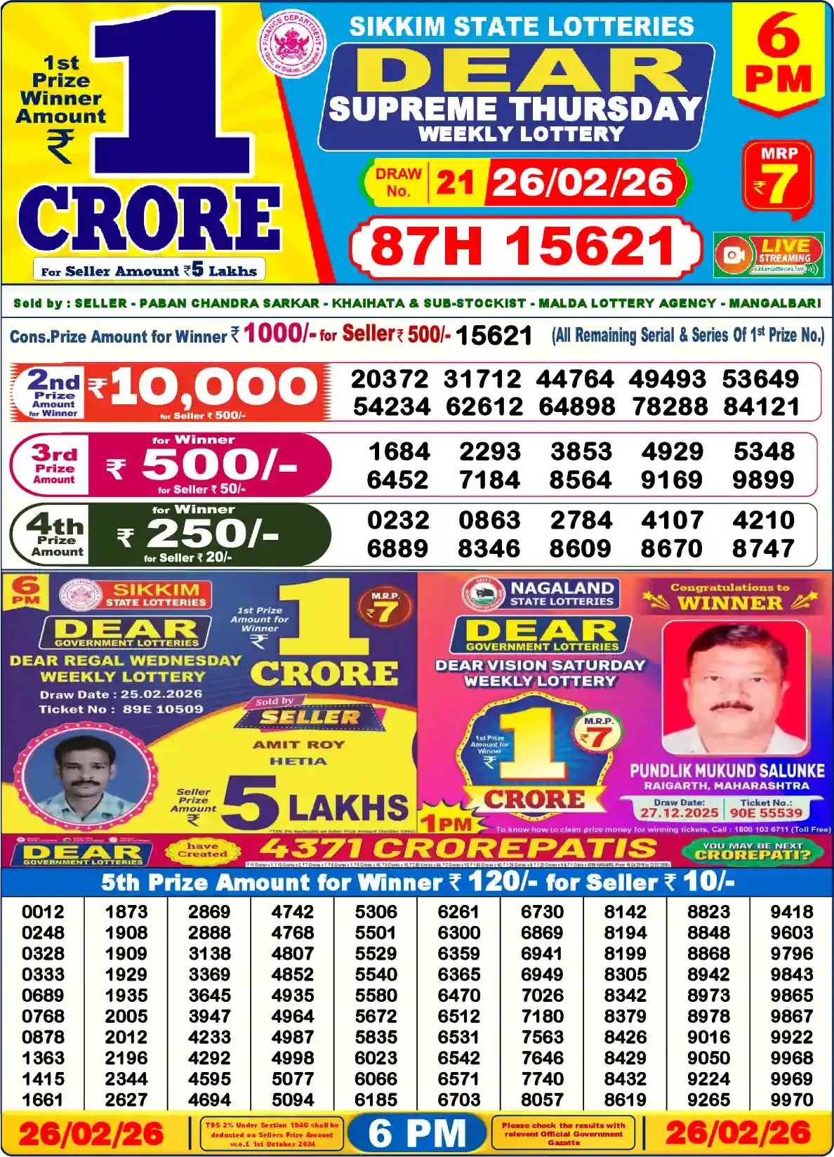 Lottery Sambad 26.02.26 Dear Lottery Result 6pm