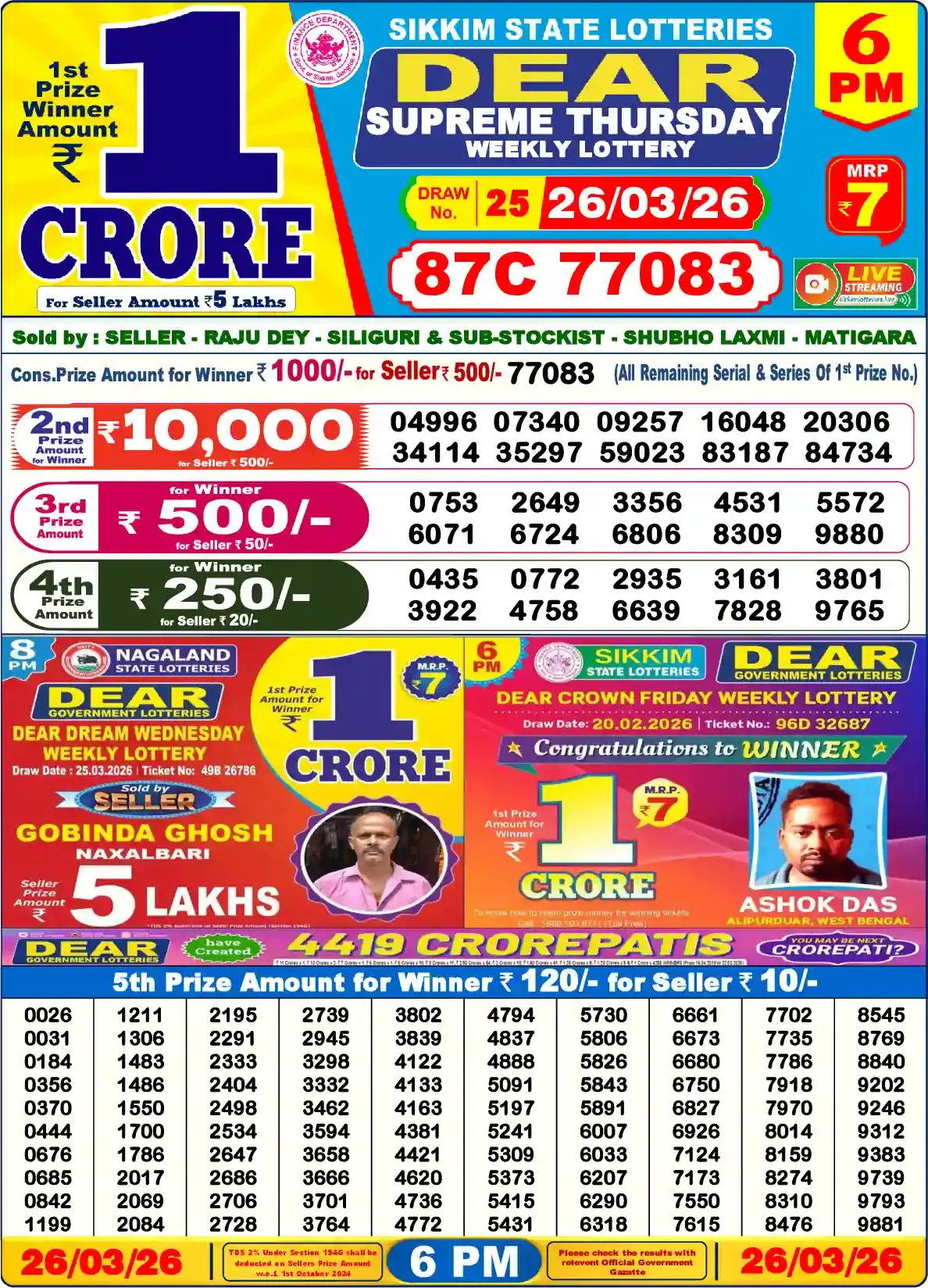 Lottery Sambad 26.03.26 Dear Lottery Result 6pm