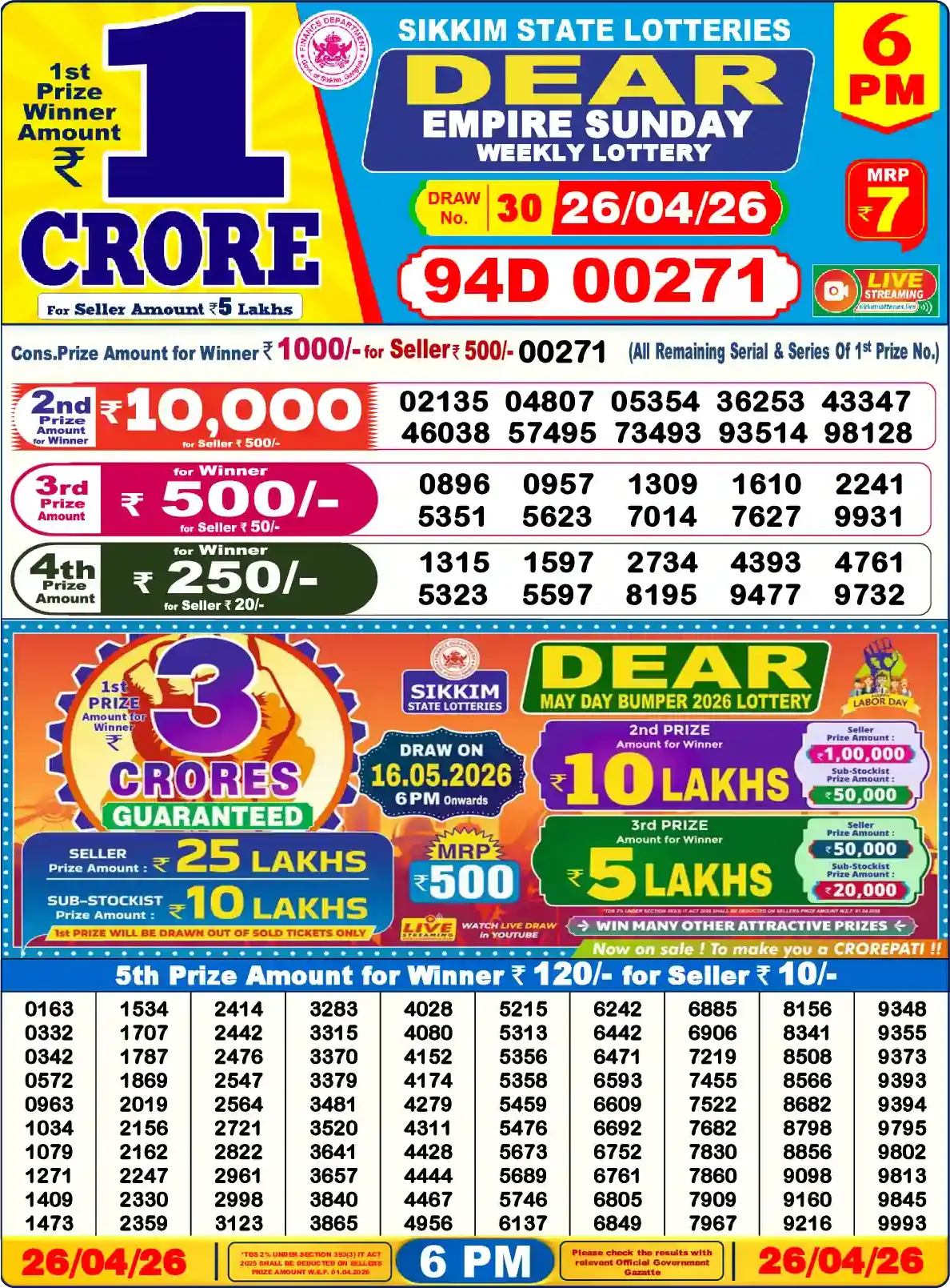 Lottery Sambad 26.04.26 Dear Lottery Result 6pm