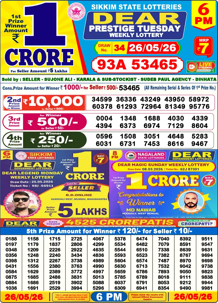 Lottery Sambad 26.05.26 Dear Lottery Result 6pm