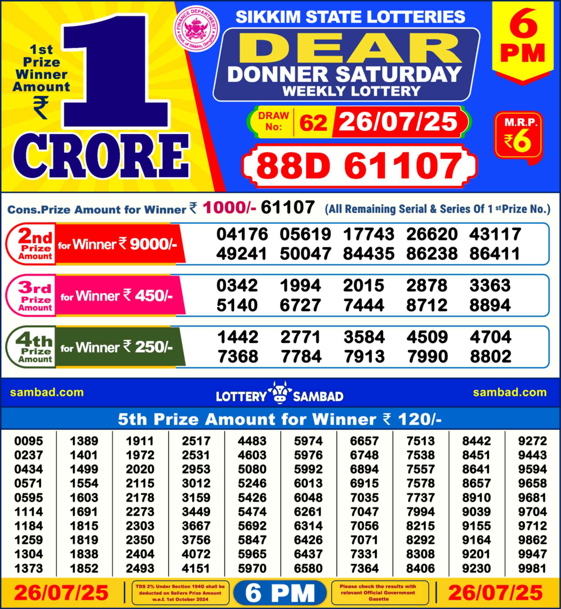 Lottery Sambad Today Result 6:00 PM 26 July 2025