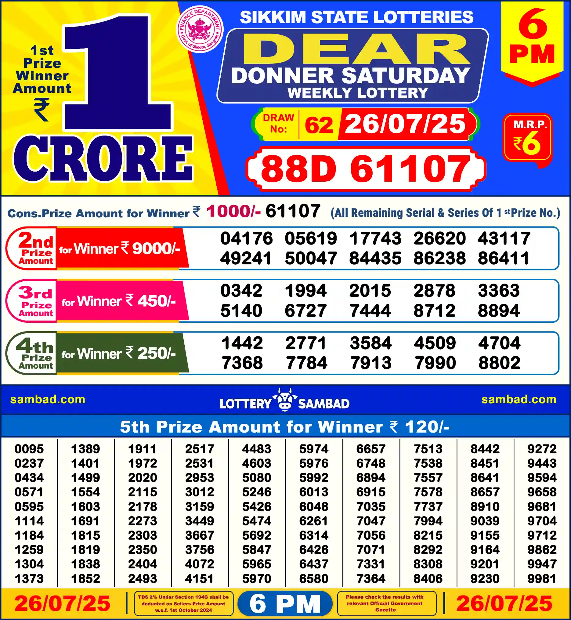 Lottery Sambad 26.07.25 Dear Lottery Result 6pm