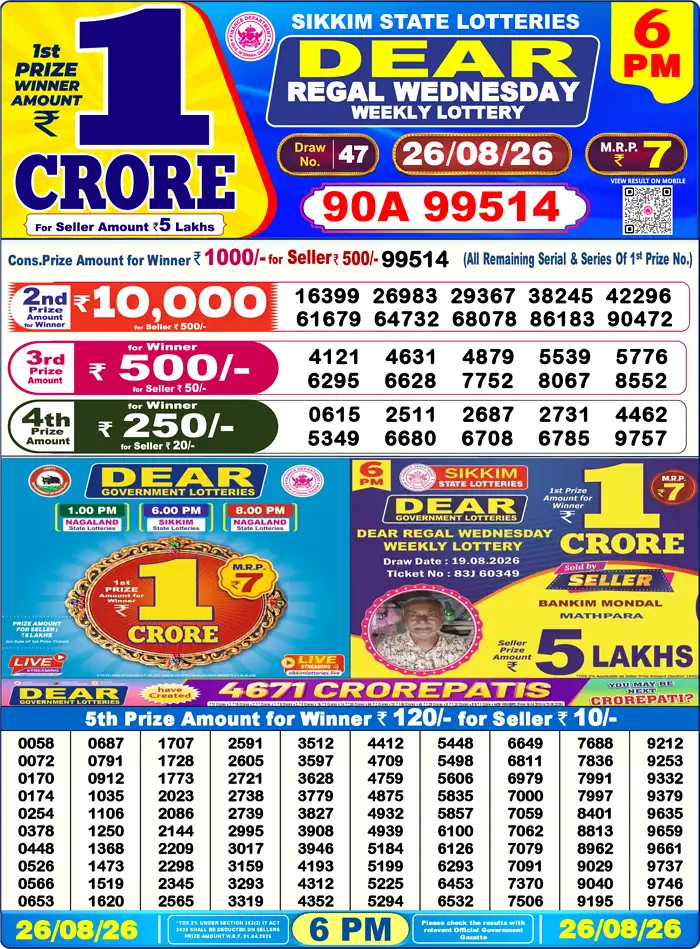 Lottery Sambad Today Result 6pm 26 August 2026