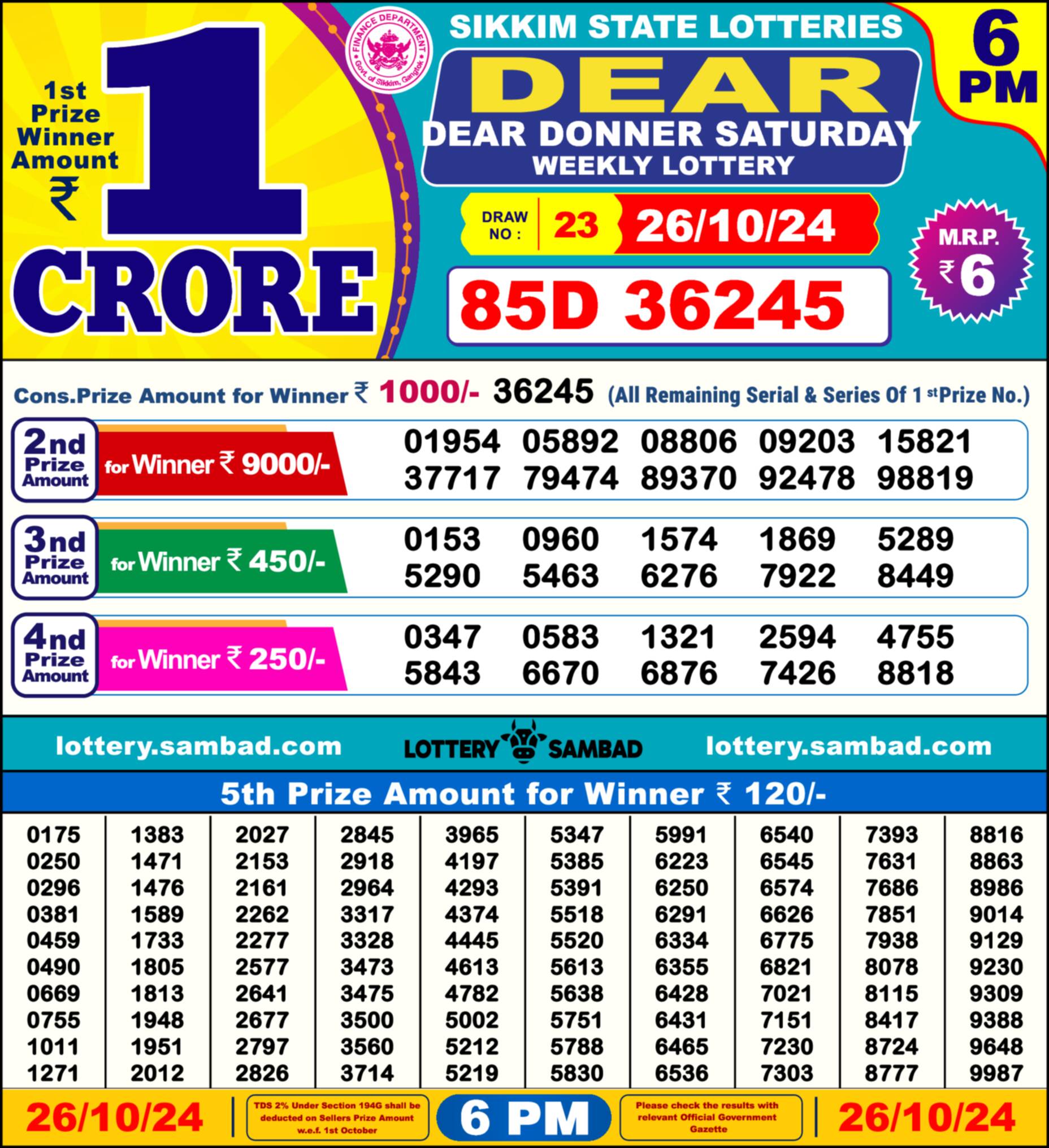 Lottery Sambad 26.10.24 Dear Lottery Result 6pm