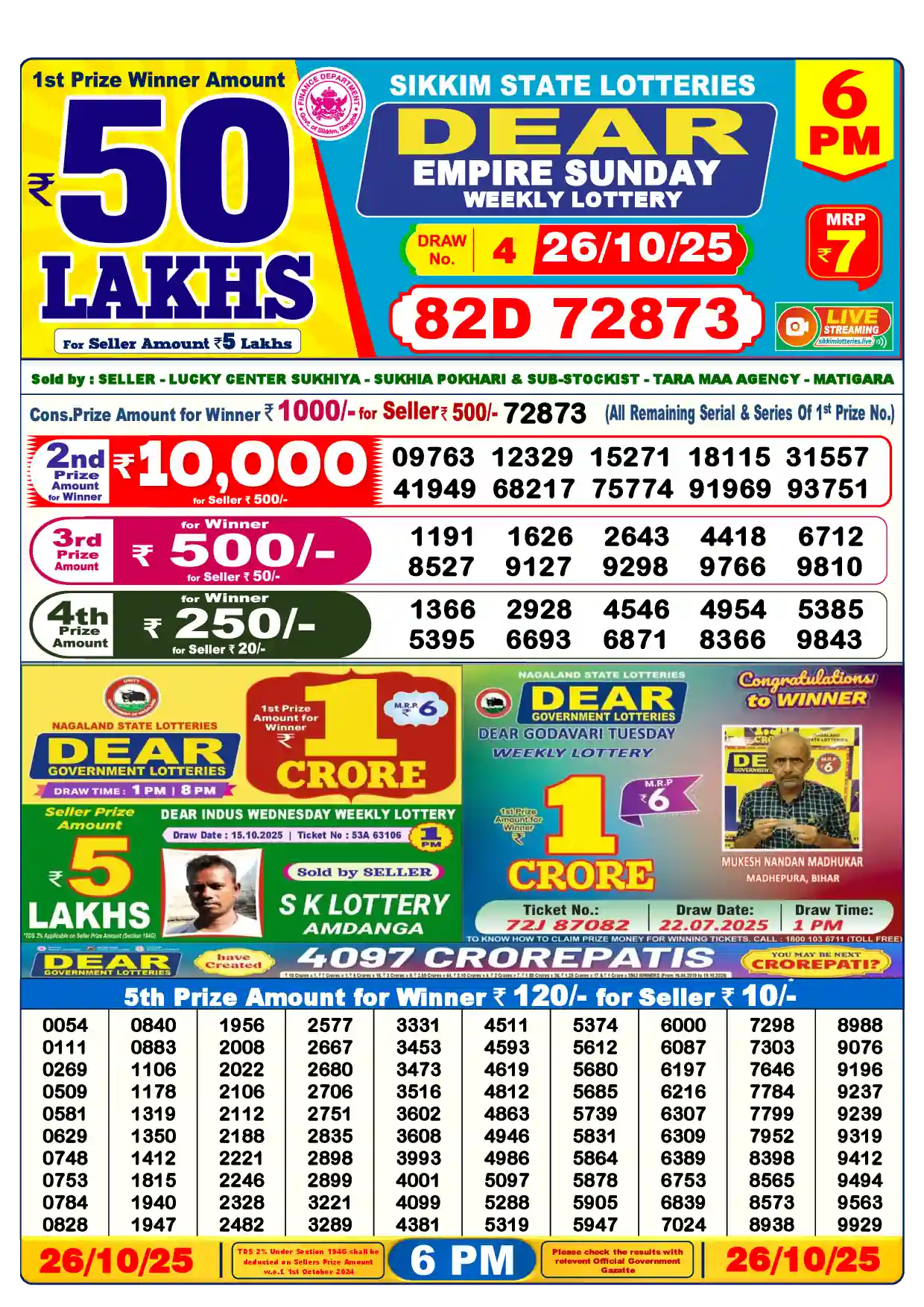 Lottery Sambad 26.10.25 Dear Lottery Result 6pm