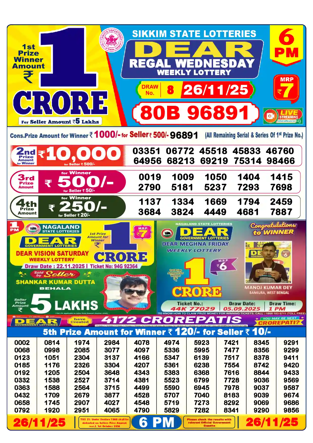 Lottery Sambad 26.11.25 Dear Lottery Result 6pm