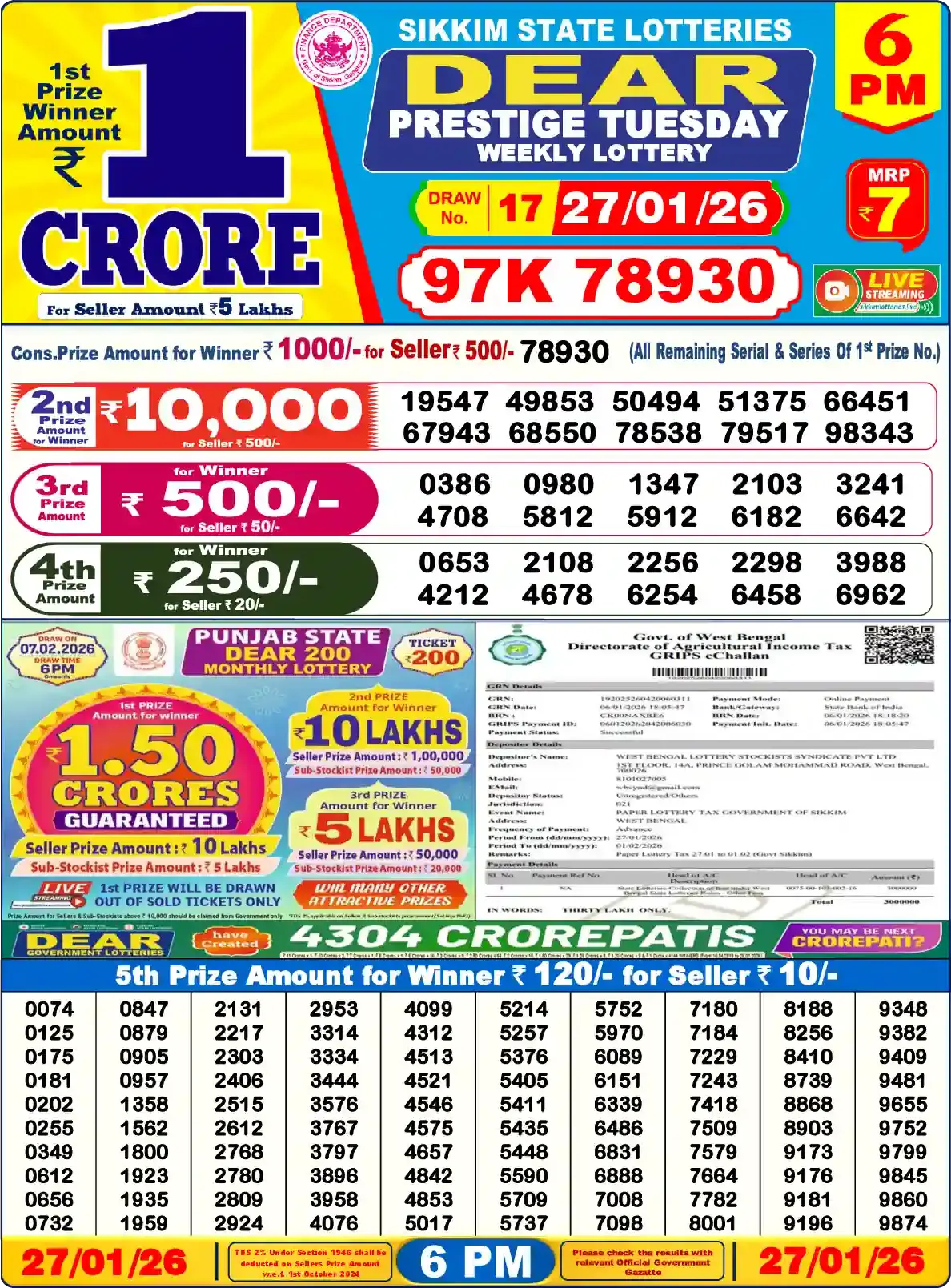 Lottery Sambad 27.01.26 Dear Lottery Result 6pm