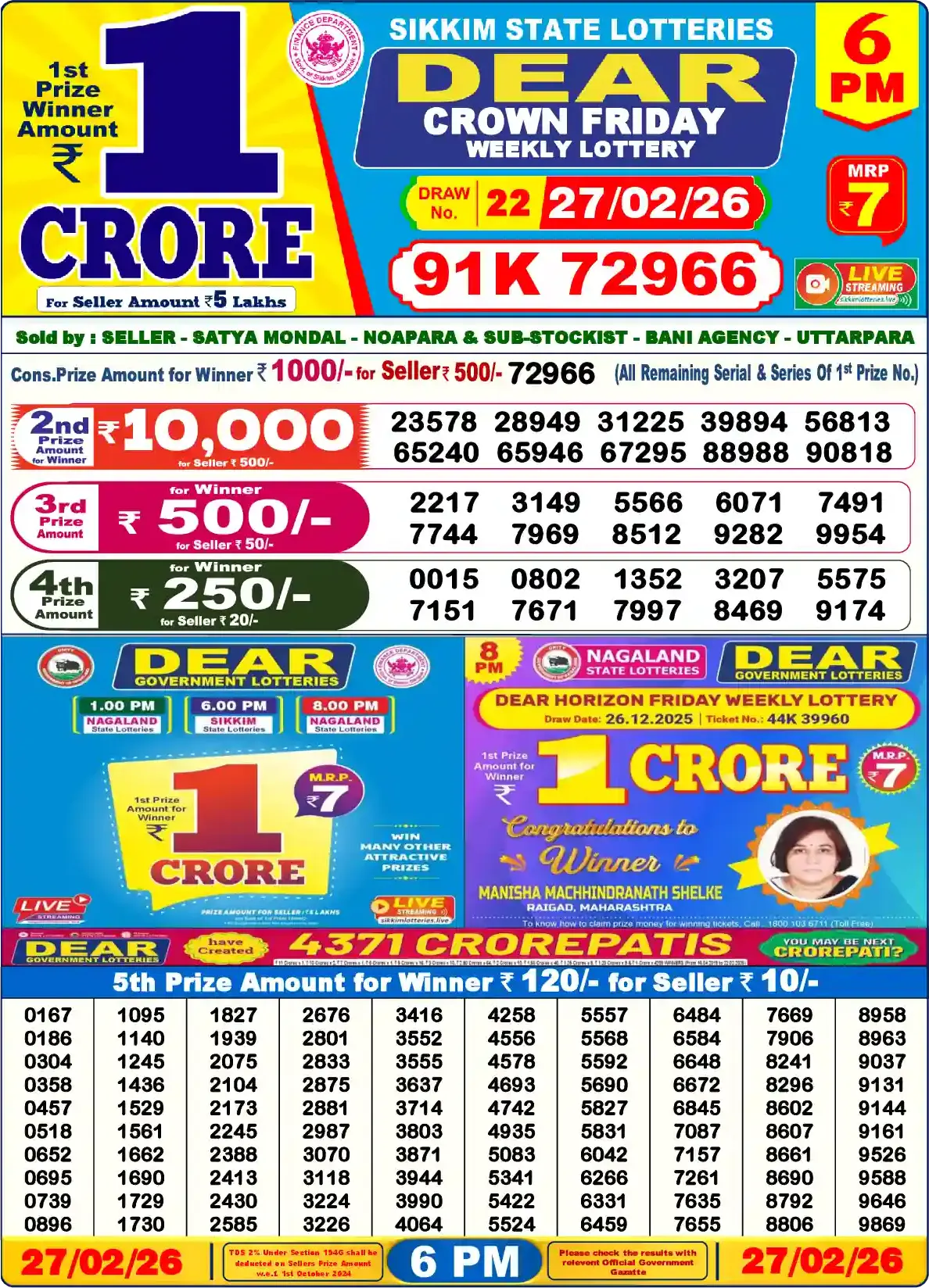 Lottery Sambad 27.02.26 Dear Lottery Result 6pm