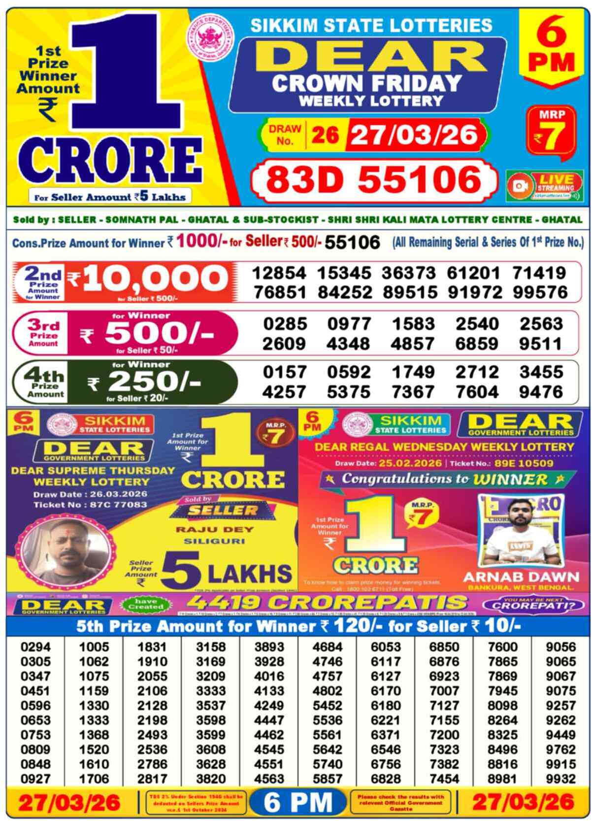 Lottery Sambad Today Result 6pm 27 March 2026