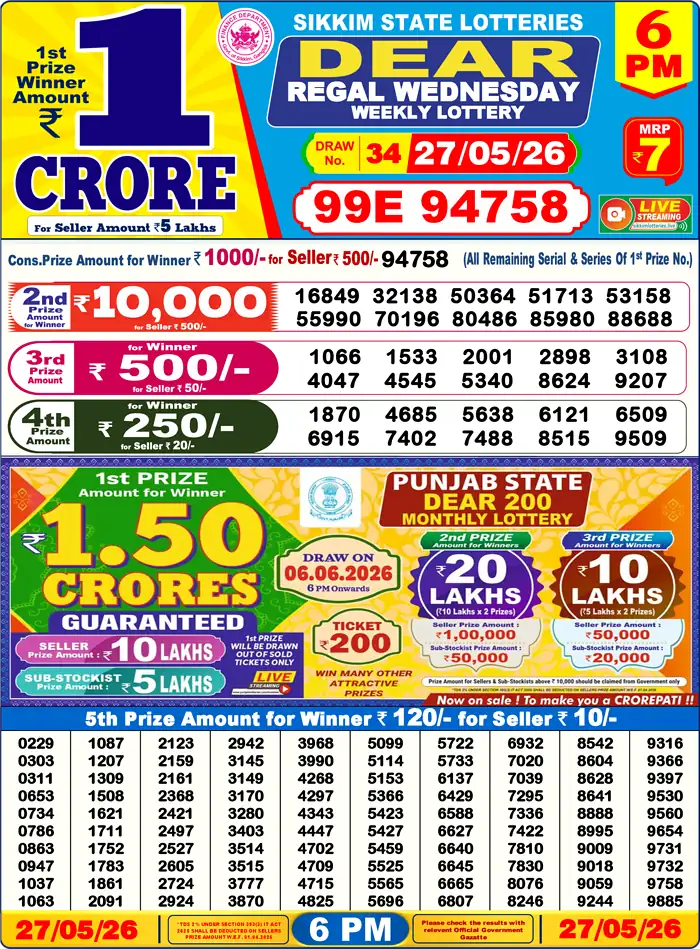 Lottery Sambad 27.05.26 Dear Lottery Result 6pm
