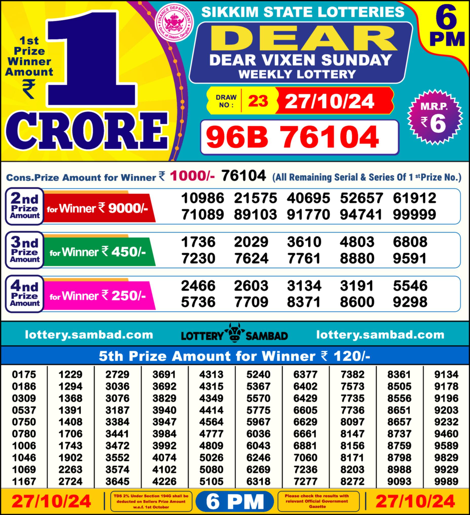 Lottery Sambad 27.10.24 Dear Lottery Result 6pm