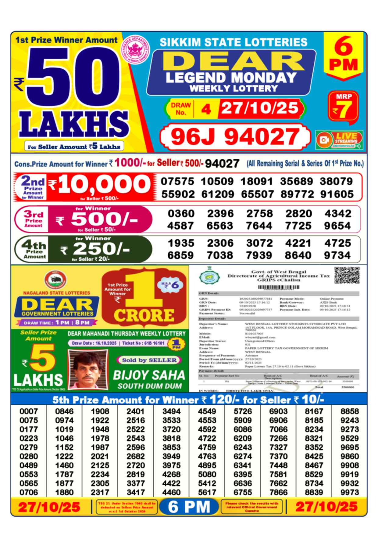 Lottery Sambad 27.10.25 Dear Lottery Result 6pm