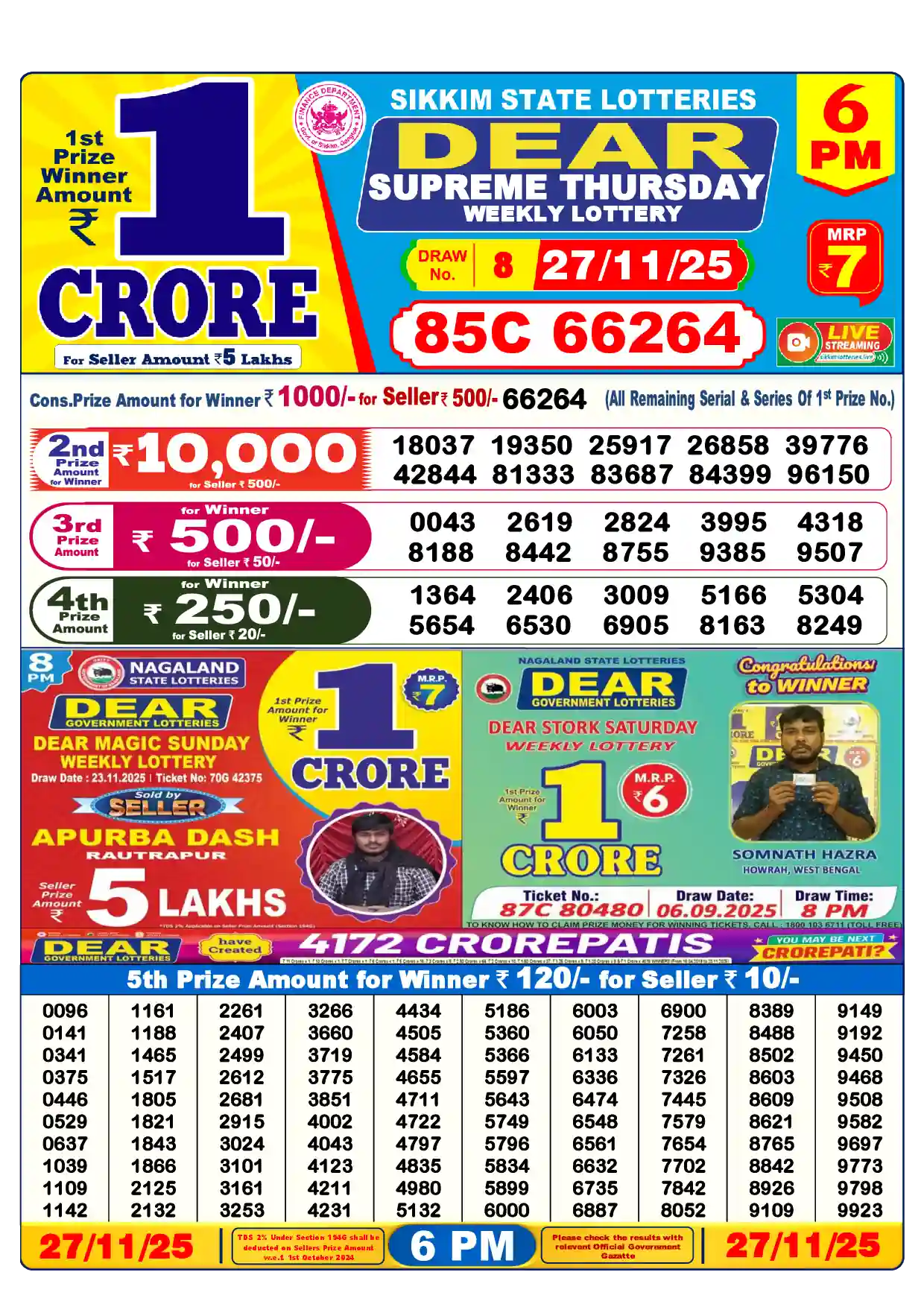 Lottery Sambad 27.11.25 Dear Lottery Result 6pm