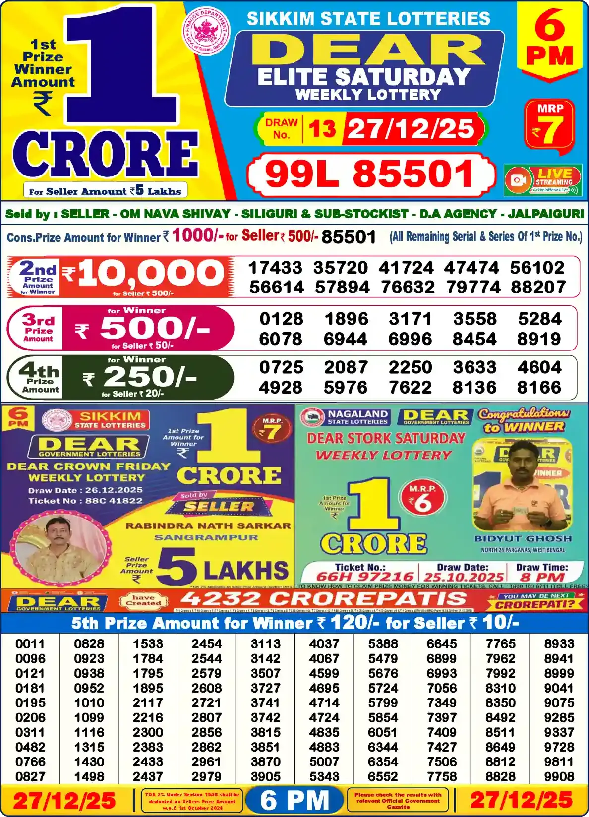 Lottery Sambad 27.12.25 Dear Lottery Result 6pm