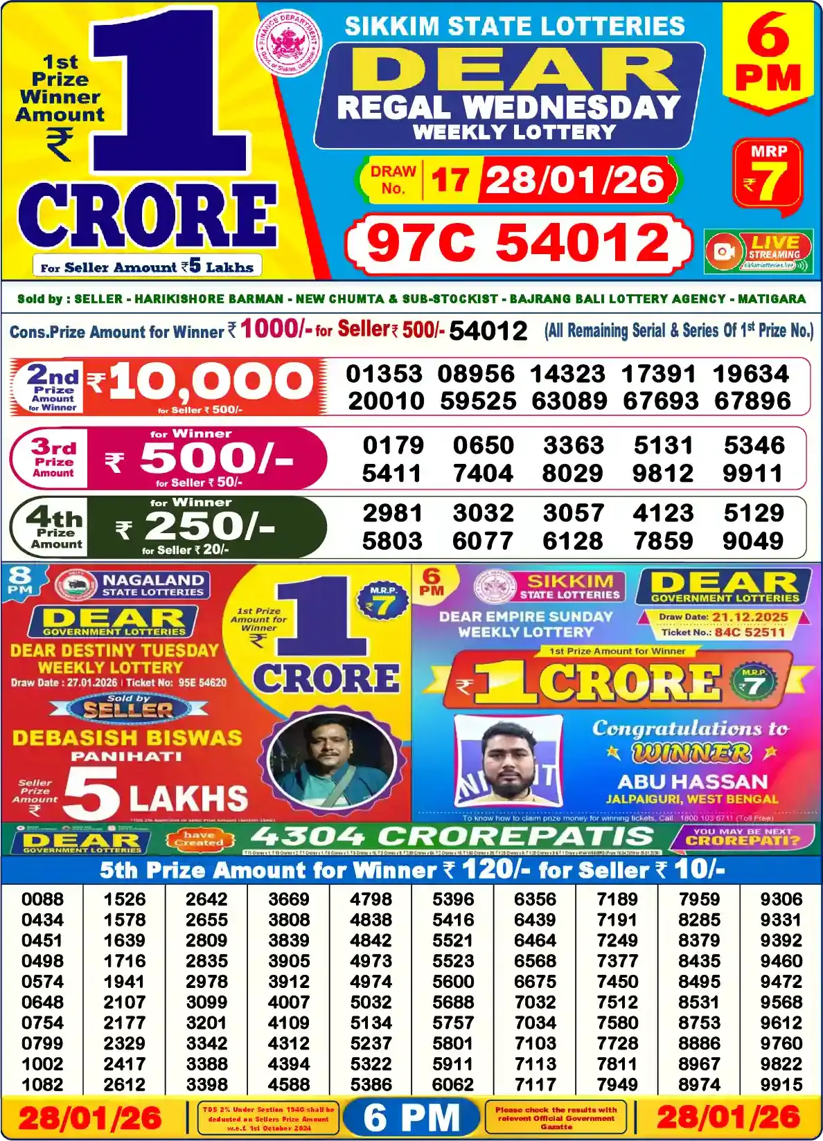 Lottery Sambad 28.01.26 Dear Lottery Result 6pm