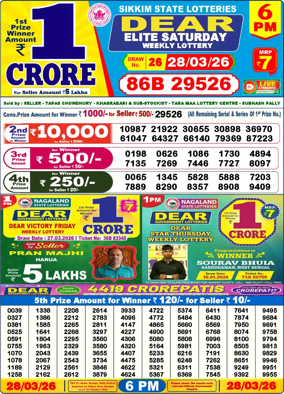 Lottery Sambad 28.03.26 Dear Lottery Result 6pm