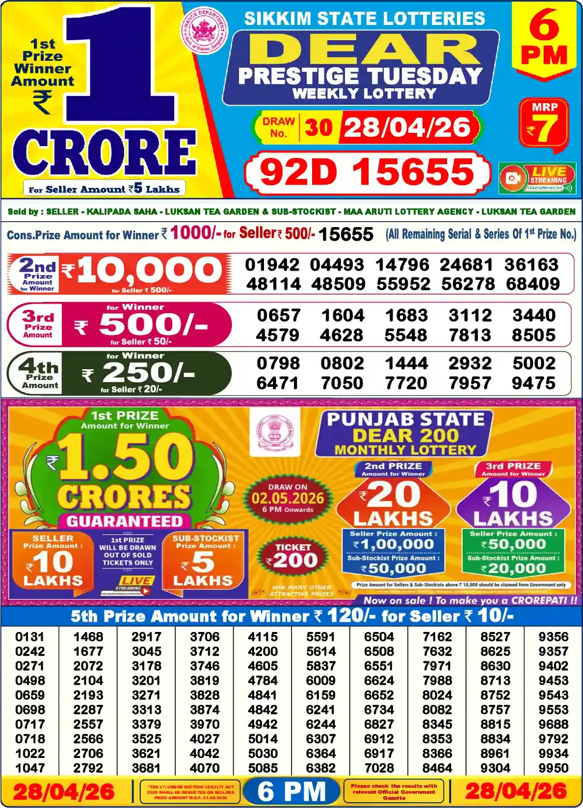 Lottery Sambad 28.04.26 Dear Lottery Result 6pm