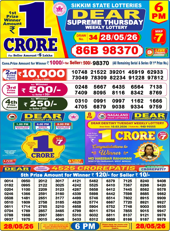 Lottery Sambad 28.05.26 Dear Lottery Result 6pm