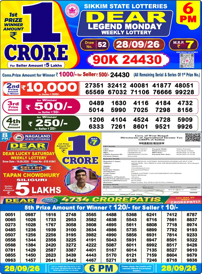 Lottery Sambad Yesterday Result 6pm 28 September 2026