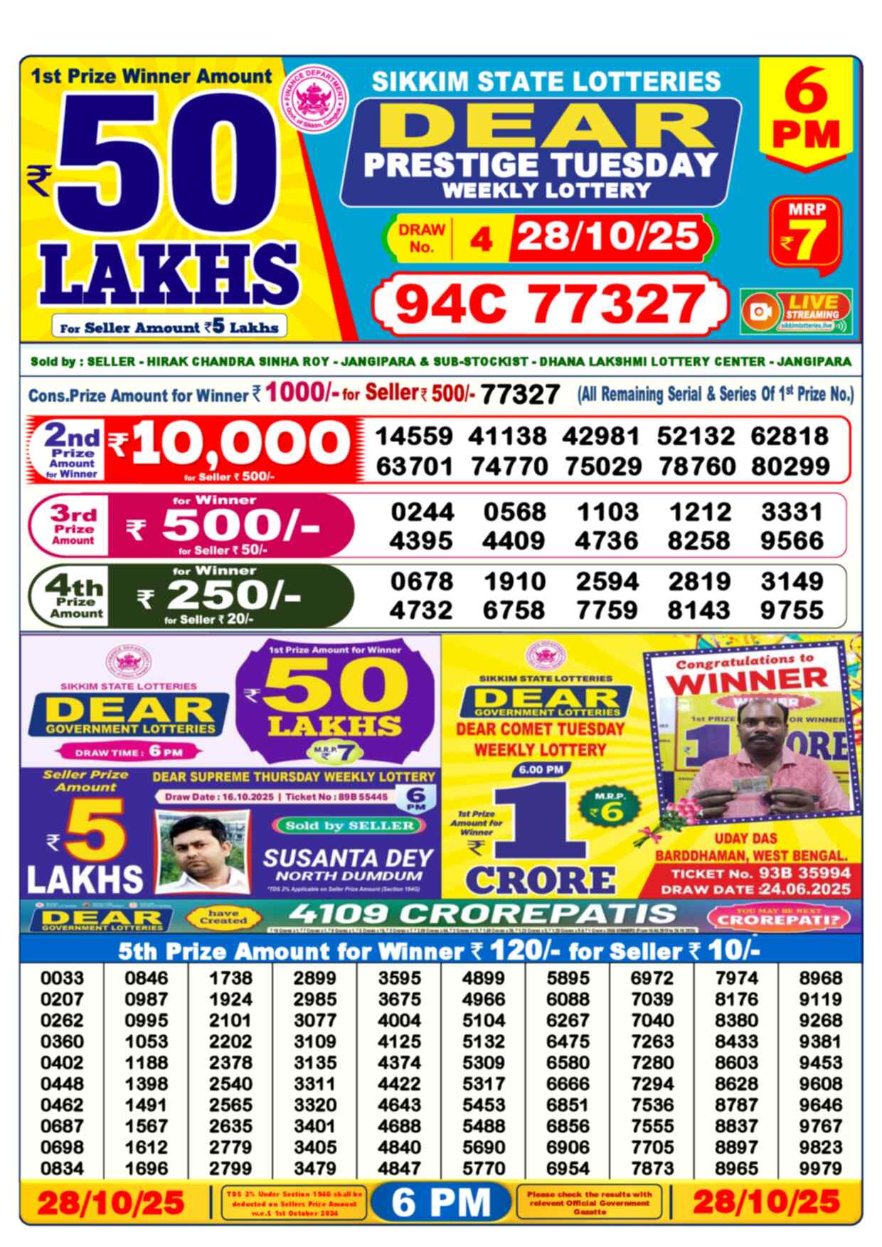 Lottery Sambad 28.10.25 Dear Lottery Result 6pm