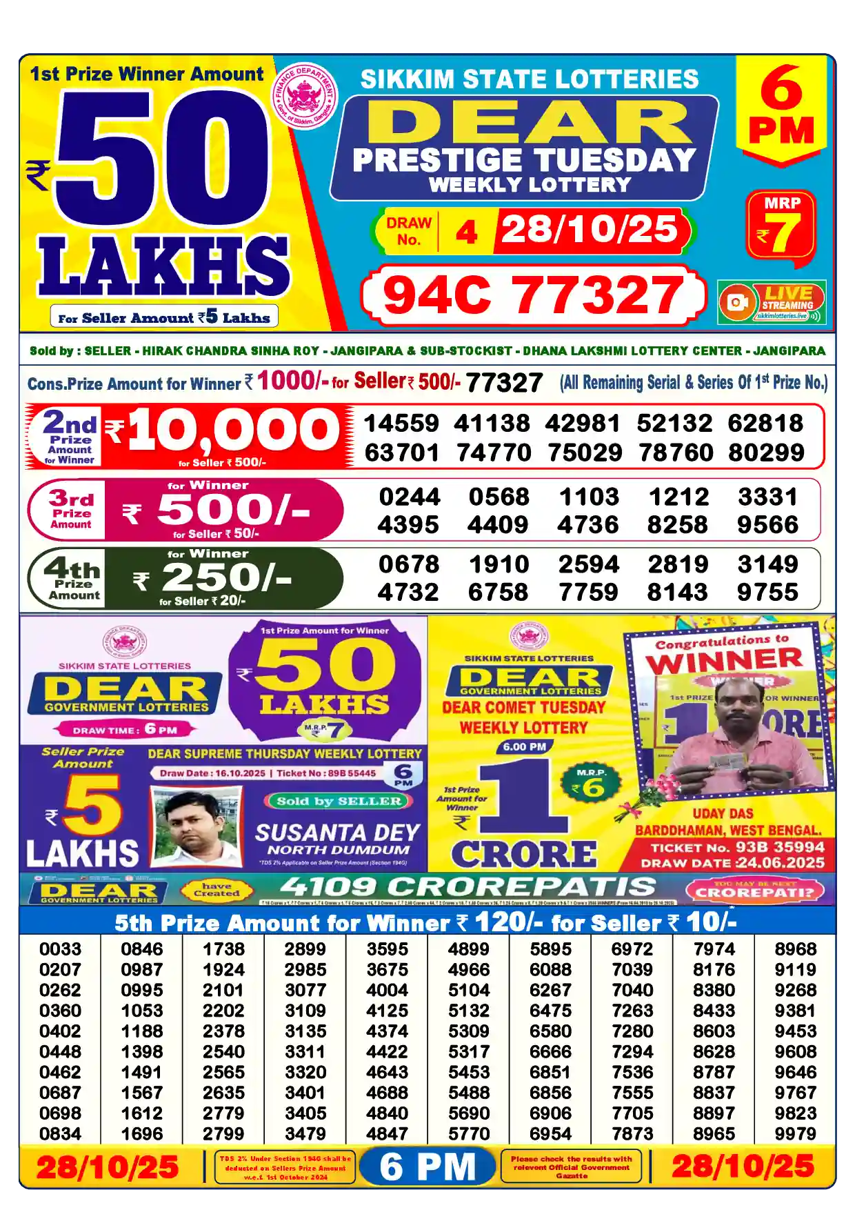 Lottery Sambad 28.10.25 Dear Lottery Result 6pm
