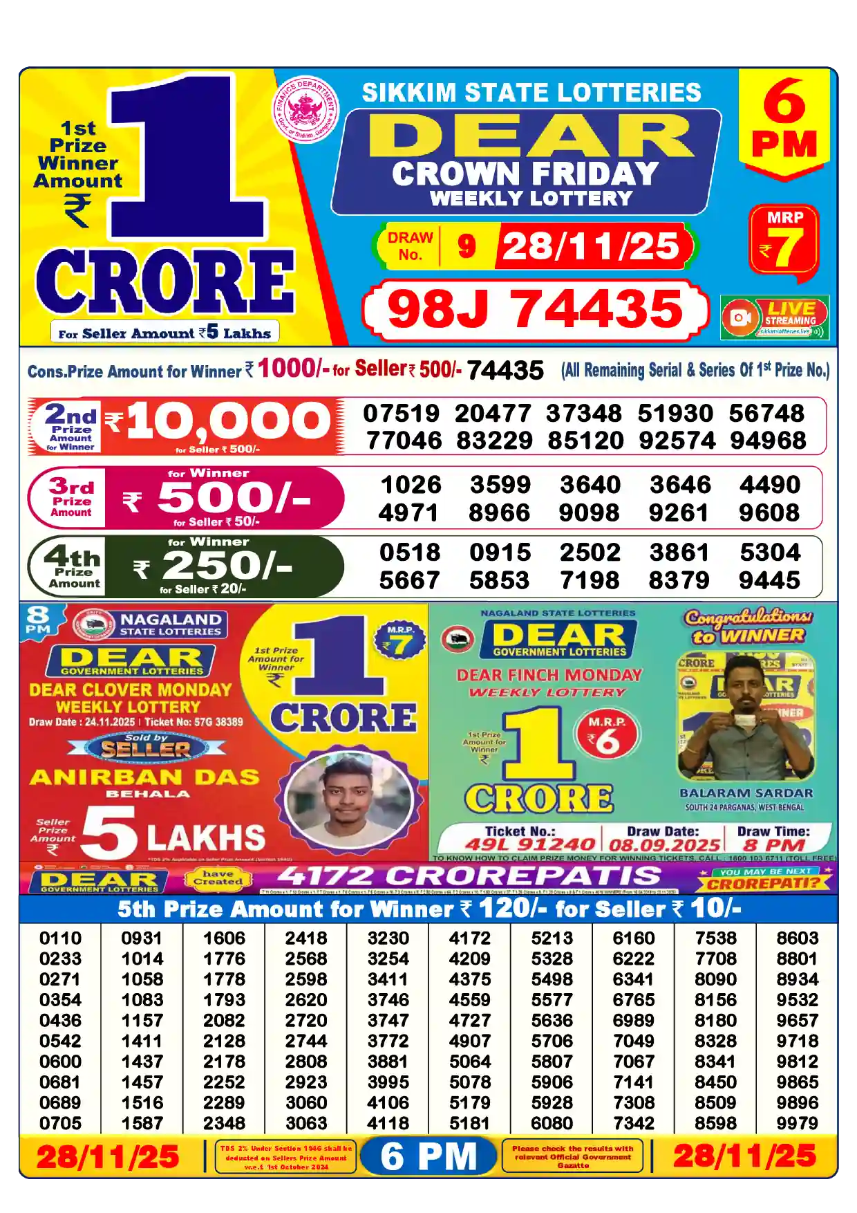 Lottery Sambad 28.11.25 Dear Lottery Result 6pm