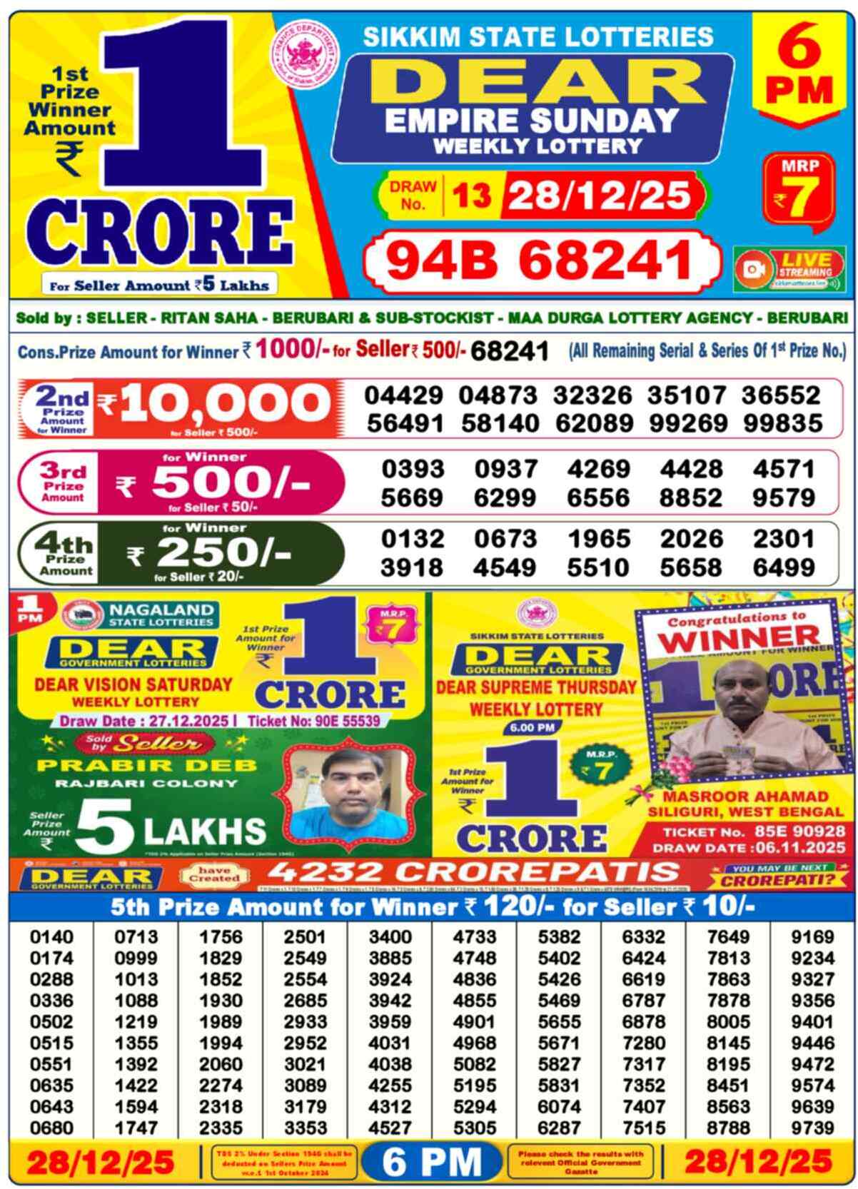 Lottery Sambad 28.12.25 Dear Lottery Result 6pm