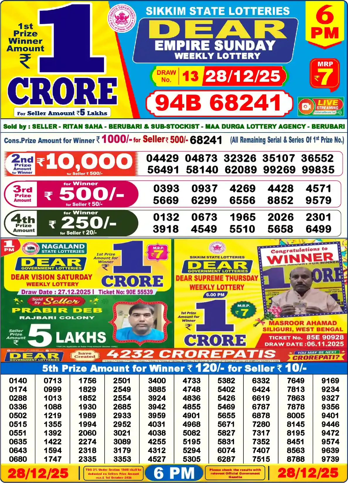 Lottery Sambad 28.12.25 Dear Lottery Result 6pm