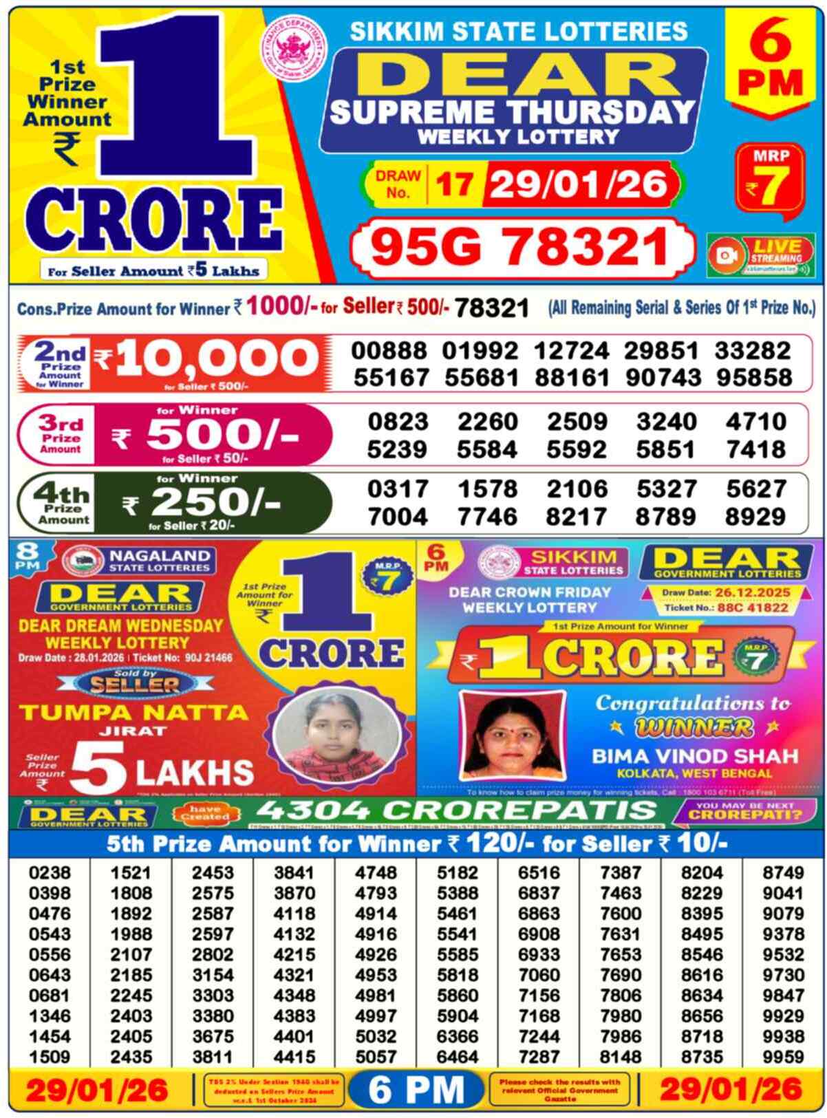 Lottery Sambad 29.01.26 Dear Lottery Result 6pm