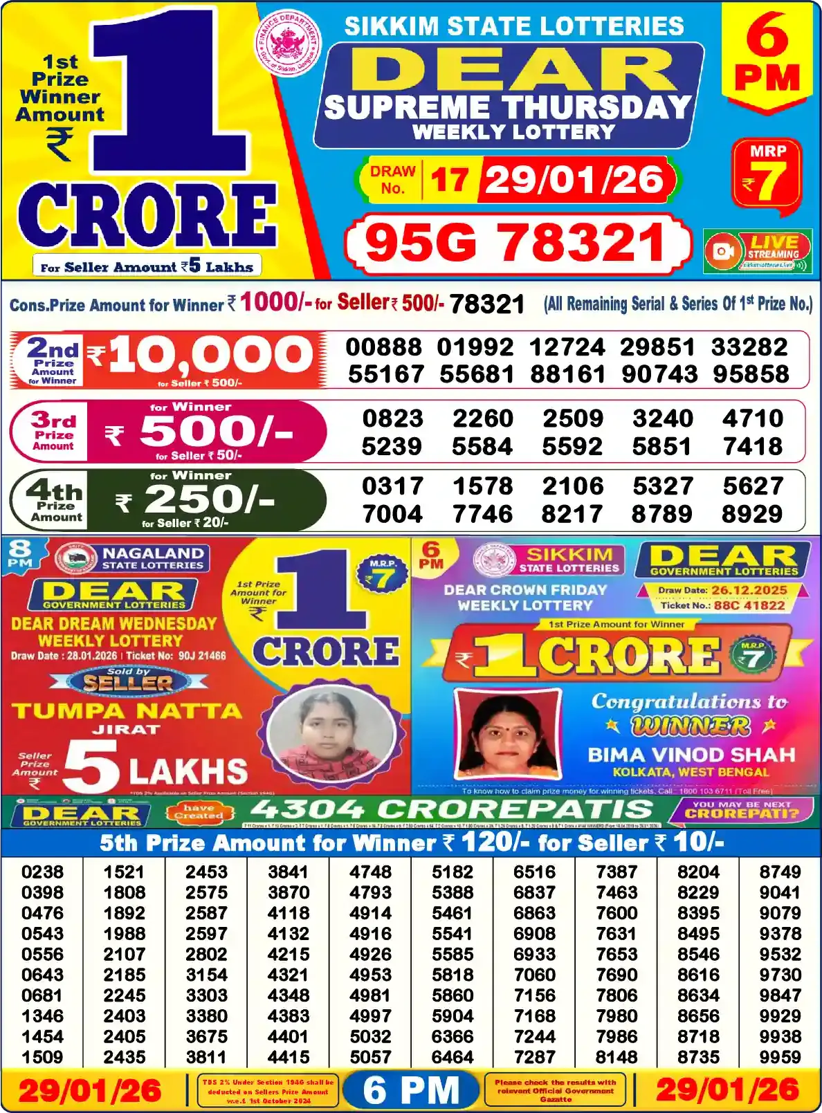 Lottery Sambad 29.01.26 Dear Lottery Result 6pm