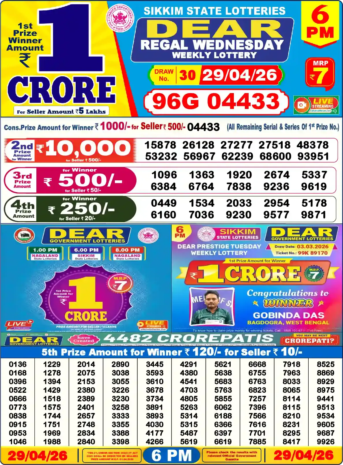Lottery Sambad 29.04.26 Dear Lottery Result 6pm