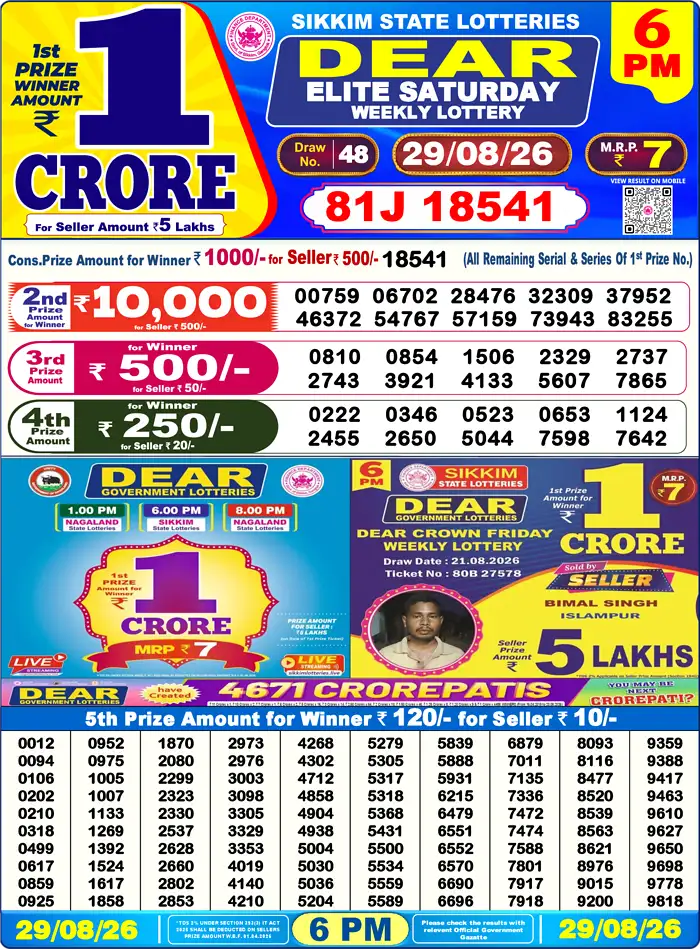 Lottery Sambad Today Result 6pm 29 August 2026