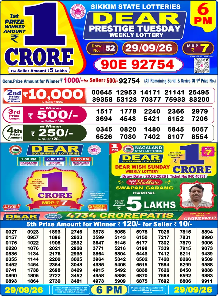 Lottery Sambad Today Result 6pm 29 September 2026
