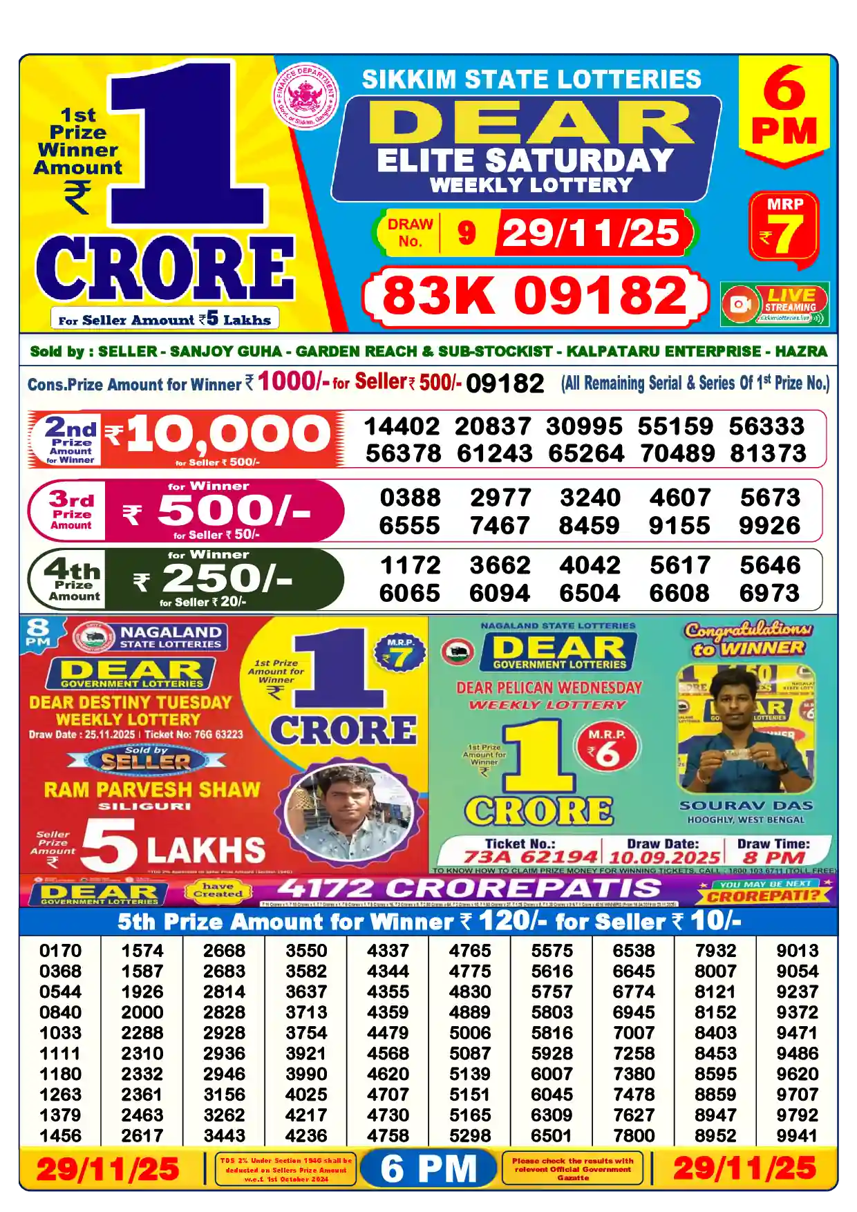 Lottery Sambad 29.11.25 Dear Lottery Result 6pm