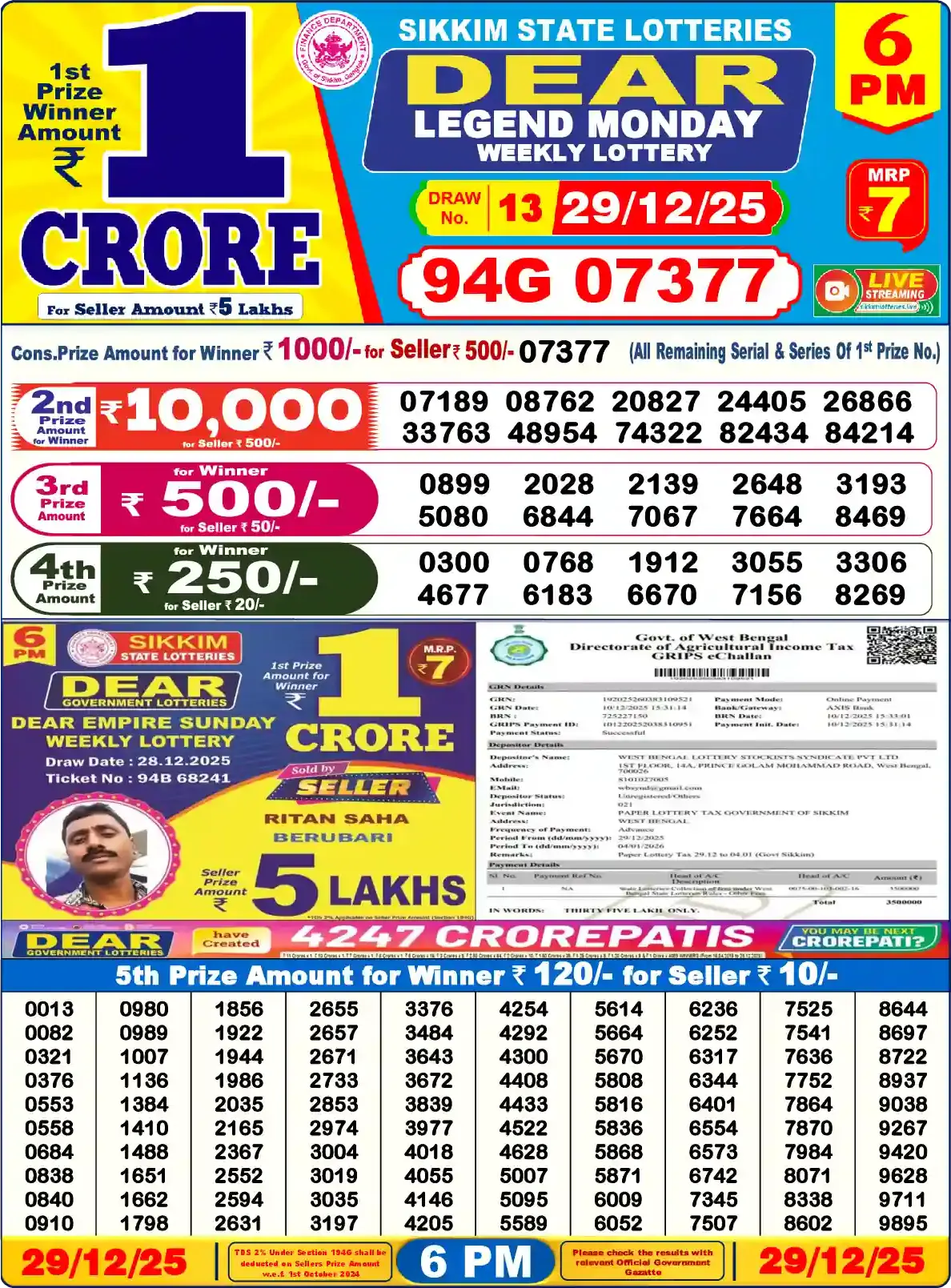 Lottery Sambad 29.12.25 Dear Lottery Result 6pm