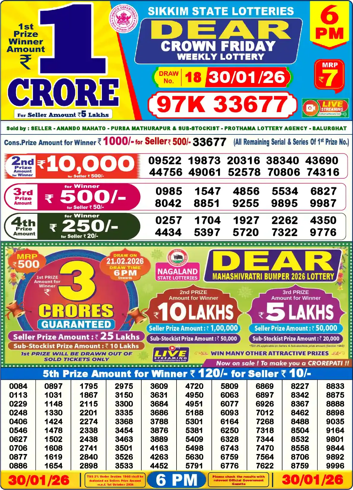 Lottery Sambad 30.01.26 Dear Lottery Result 6pm