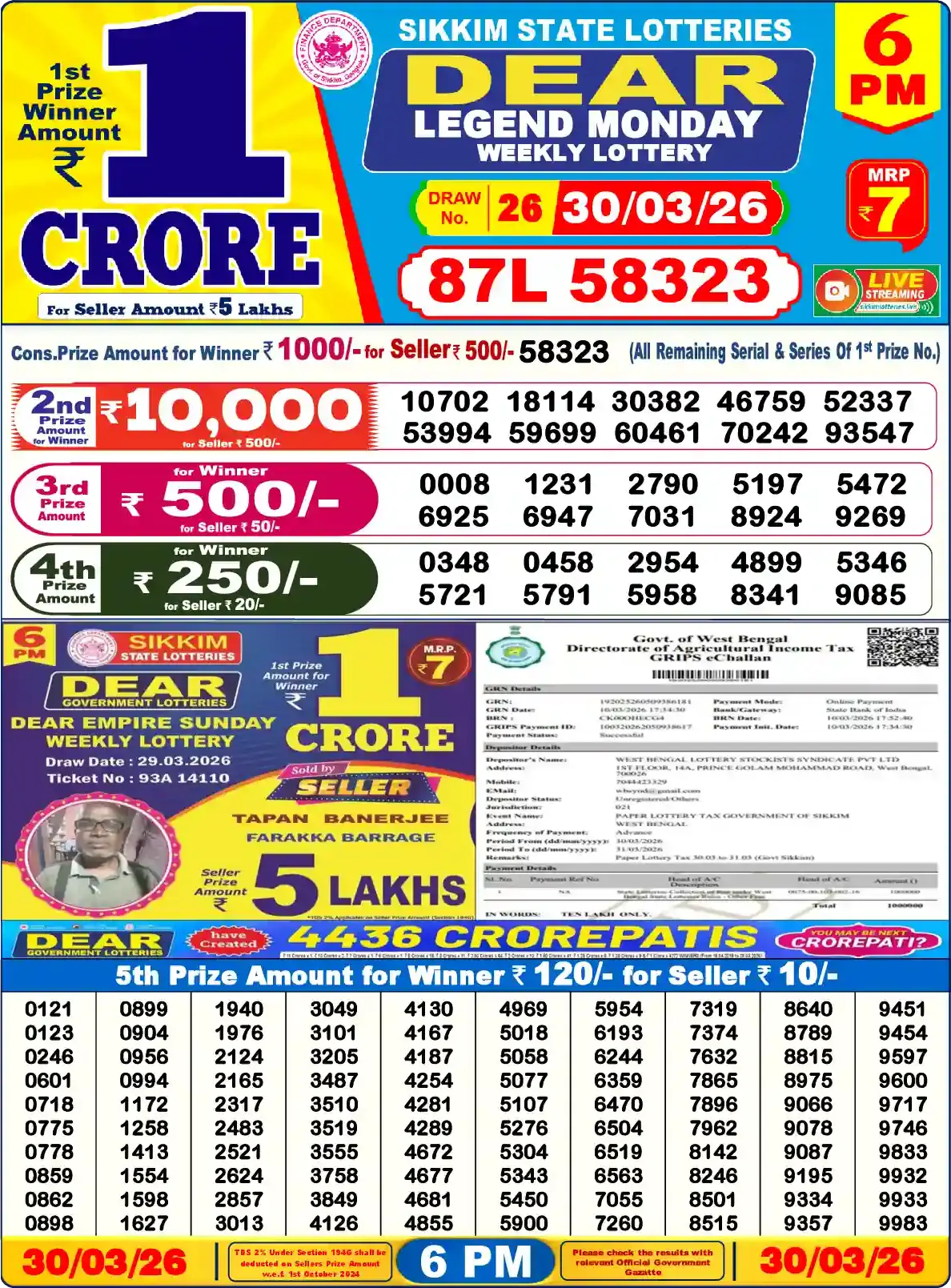 Lottery Sambad 30.03.26 Dear Lottery Result 6pm