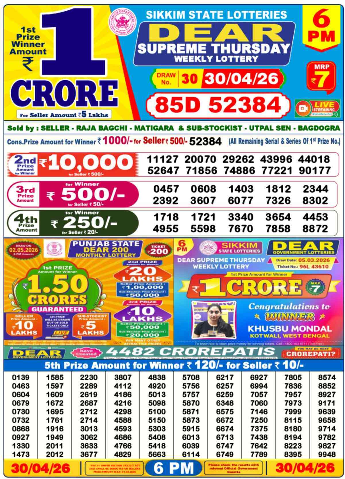 6:00 PM 30 April 2026