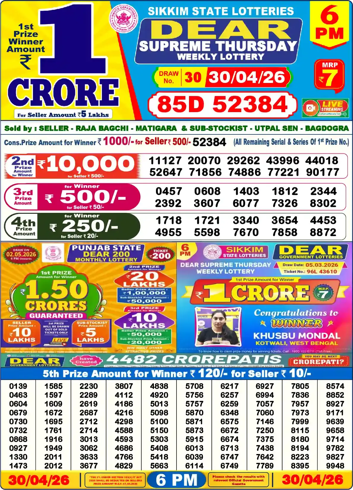Lottery Sambad 30.04.26 Dear Lottery Result 6pm