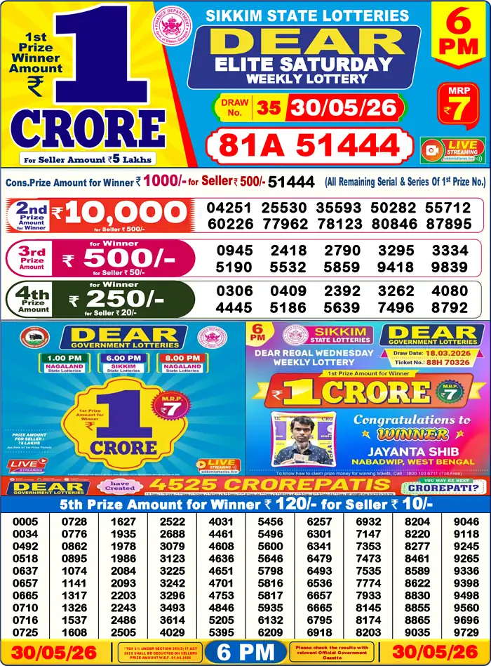Lottery Sambad 30.05.26 Dear Lottery Result 6pm