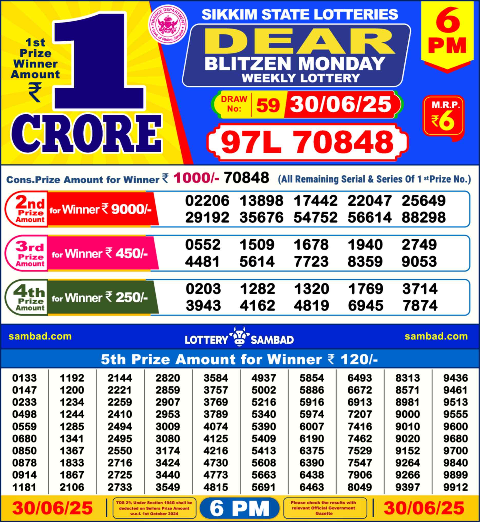 Lottery Sambad 30.06.25 Dear Lottery Result 6pm