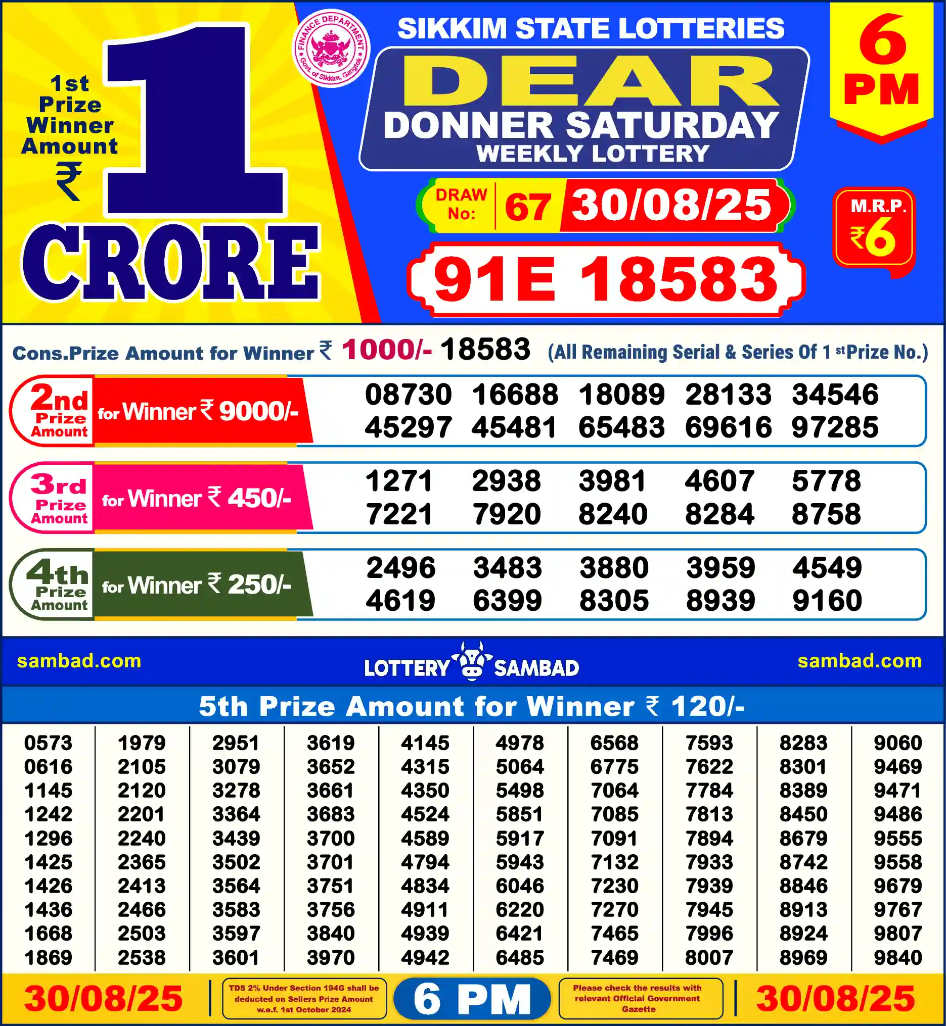 Lottery Sambad 30.08.25 Dear Lottery Result 6pm