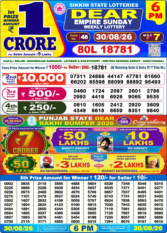 Lottery Sambad Yesterday Result 6:00 PM 30 August 2026